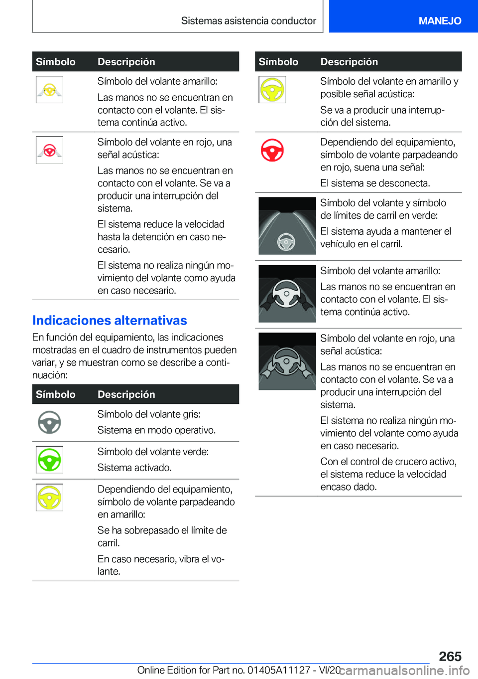 BMW 8 SERIES COUPE 2021  Manuales de Empleo (in Spanish) �S�