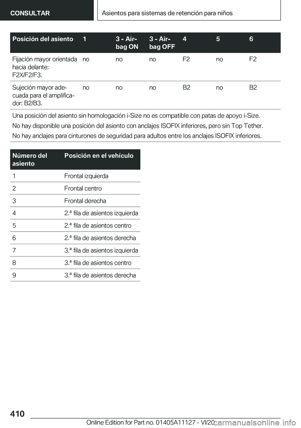 BMW 8 SERIES COUPE 2021  Manuales de Empleo (in Spanish) �P�o�s�i�c�i�