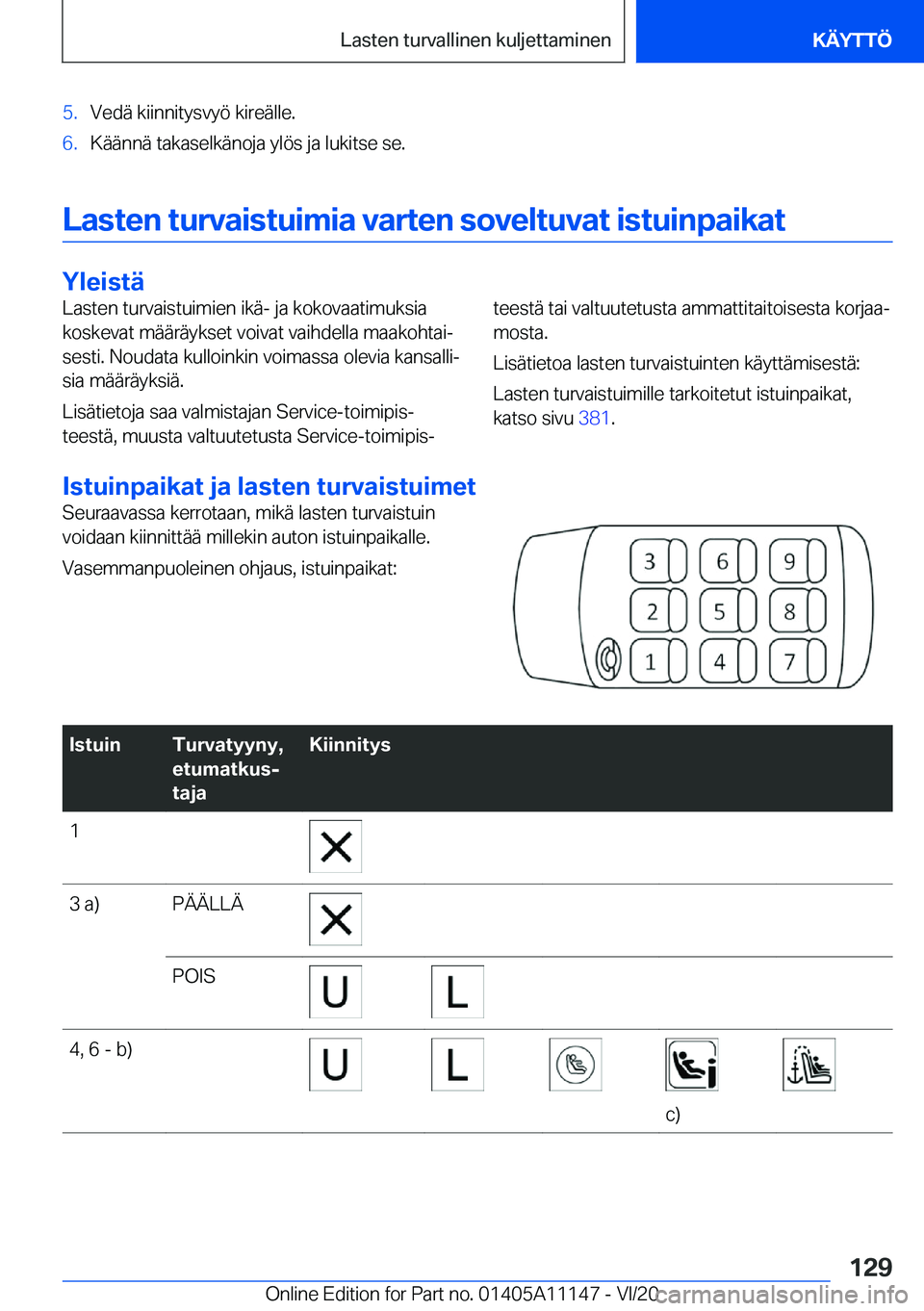 BMW 8 SERIES COUPE 2021  Omistajan Käsikirja (in Finnish) �5�.�V�e�d�