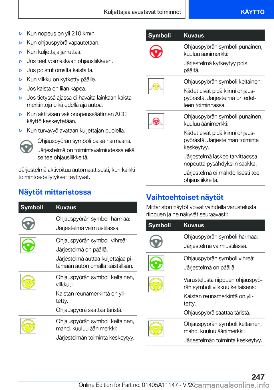 BMW 8 SERIES COUPE 2021  Omistajan Käsikirja (in Finnish) 'x�K�u�n��n�o�p�e�u�s��o�n��y�l�i��2�1�0��k�m�/�h�.'x�K�u�n��o�h�j�a�u�s�p�y�