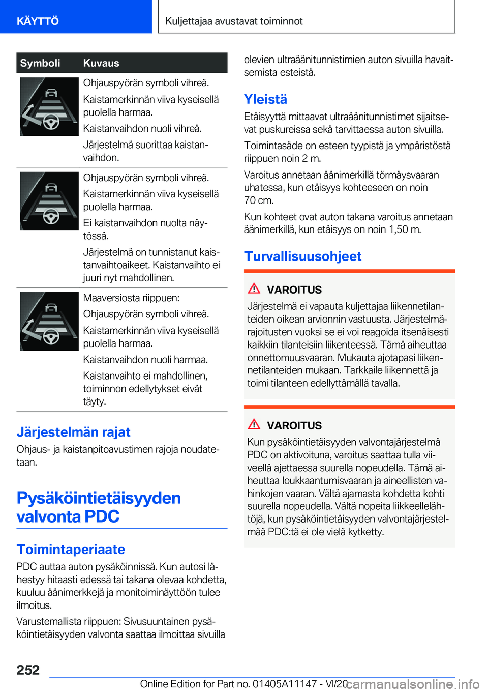 BMW 8 SERIES COUPE 2021  Omistajan Käsikirja (in Finnish) �S�y�m�b�o�l�i�K�u�v�a�u�s�O�h�j�a�u�s�p�y�