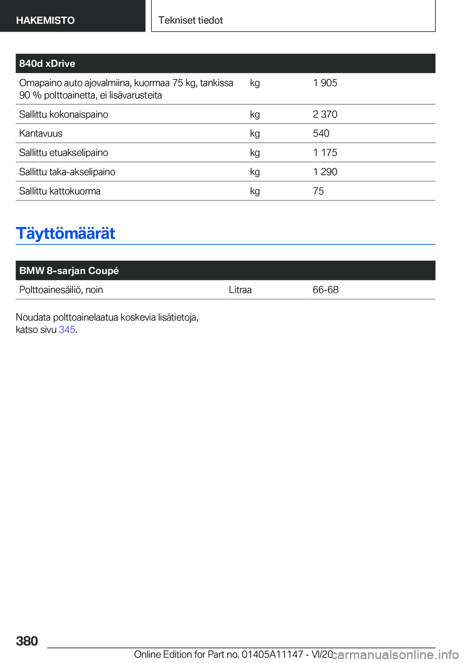 BMW 8 SERIES COUPE 2021  Omistajan Käsikirja (in Finnish) �8�4�0�d��x�D�r�i�v�e�O�m�a�p�a�i�n�o��a�u�t�o��a�j�o�v�a�l�m�i�i�n�a�,��k�u�o�r�m�a�a��7�5��k�g�,��t�a�n�k�i�s�s�a�9�0��%��p�o�l�t�t�o�a�i�n�e�t�t�a�,��e�i��l�i�s�