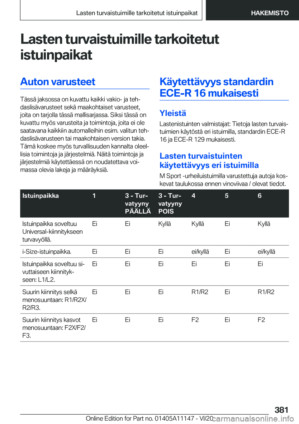 BMW 8 SERIES COUPE 2021  Omistajan Käsikirja (in Finnish) �L�a�s�t�e�n��t�u�r�v�a�i�s�t�u�i�m�i�l�l�e��t�a�r�k�o�i�t�e�t�u�t�i�s�t�u�i�n�p�a�i�k�a�t�A�u�t�o�n��v�a�r�u�s�t�e�e�t
�T�