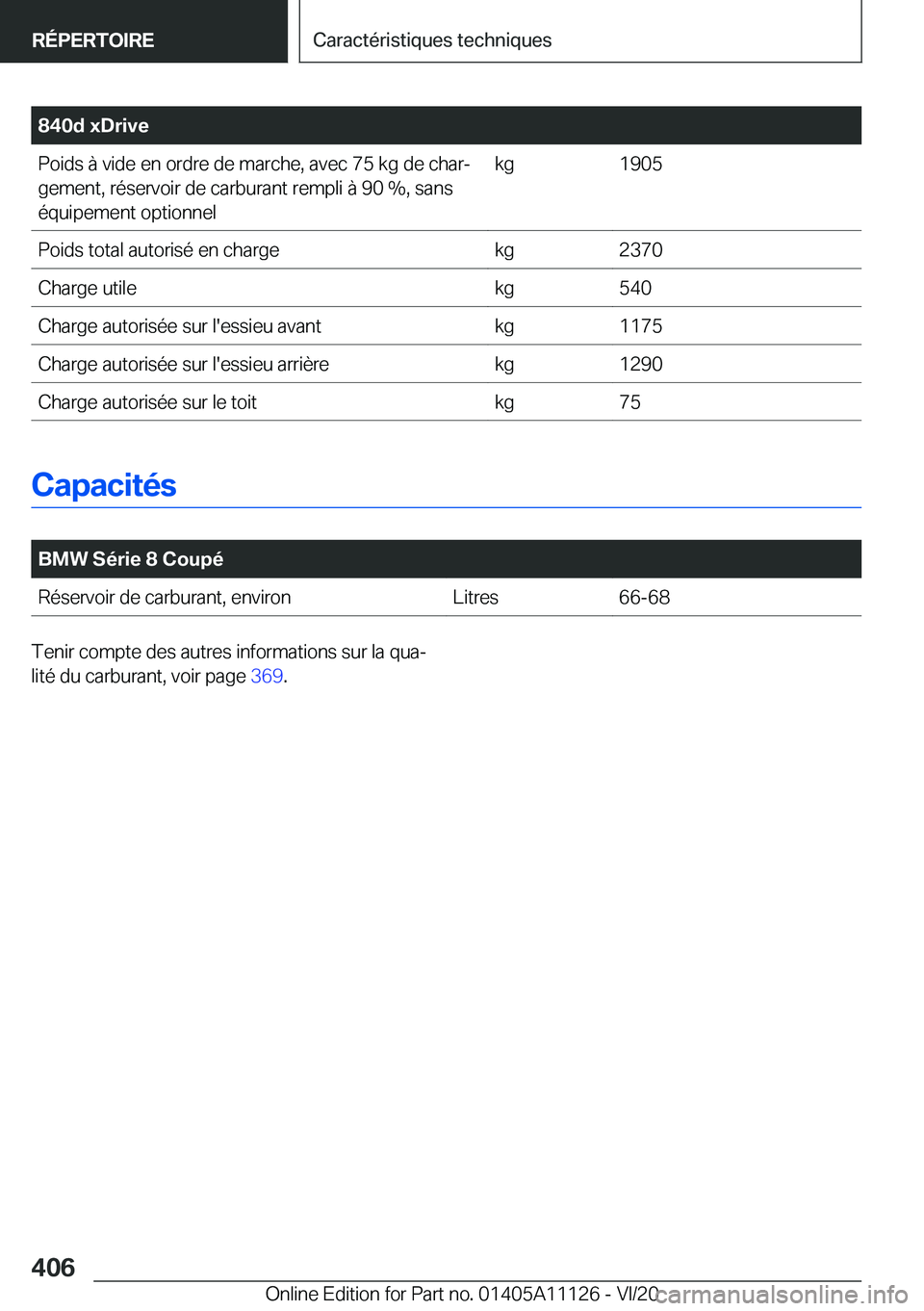 BMW 8 SERIES COUPE 2021  Notices Demploi (in French) �8�4�0�d��x�D�r�i�v�e�P�o�i�d�s��