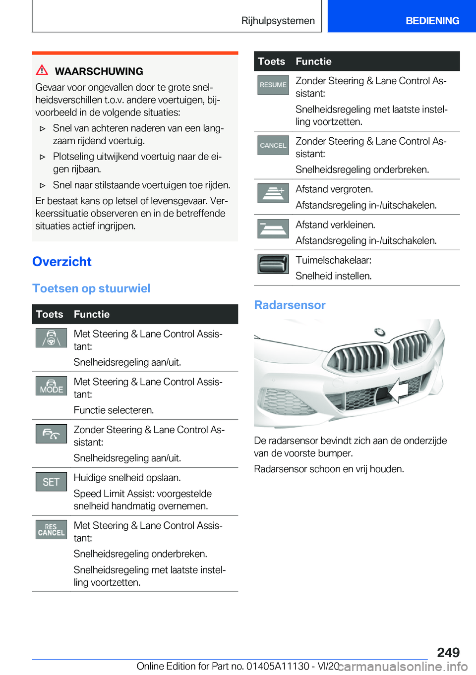BMW 8 SERIES COUPE 2021  Instructieboekjes (in Dutch) �W�A�A�R�S�C�H�U�W�I�N�G
�G�e�v�a�a�r��v�o�o�r��o�n�g�e�v�a�l�l�e�n��d�o�o�r��t�e��g�r�o�t�e��s�n�e�lj
�h�e�i�d�s�v�e�r�s�c�h�i�l�l�e�n��t�.�o�.�v�.��a�n�d�e�r�e��v�o�e�r�t�u�i�g�e�n�,��b�i