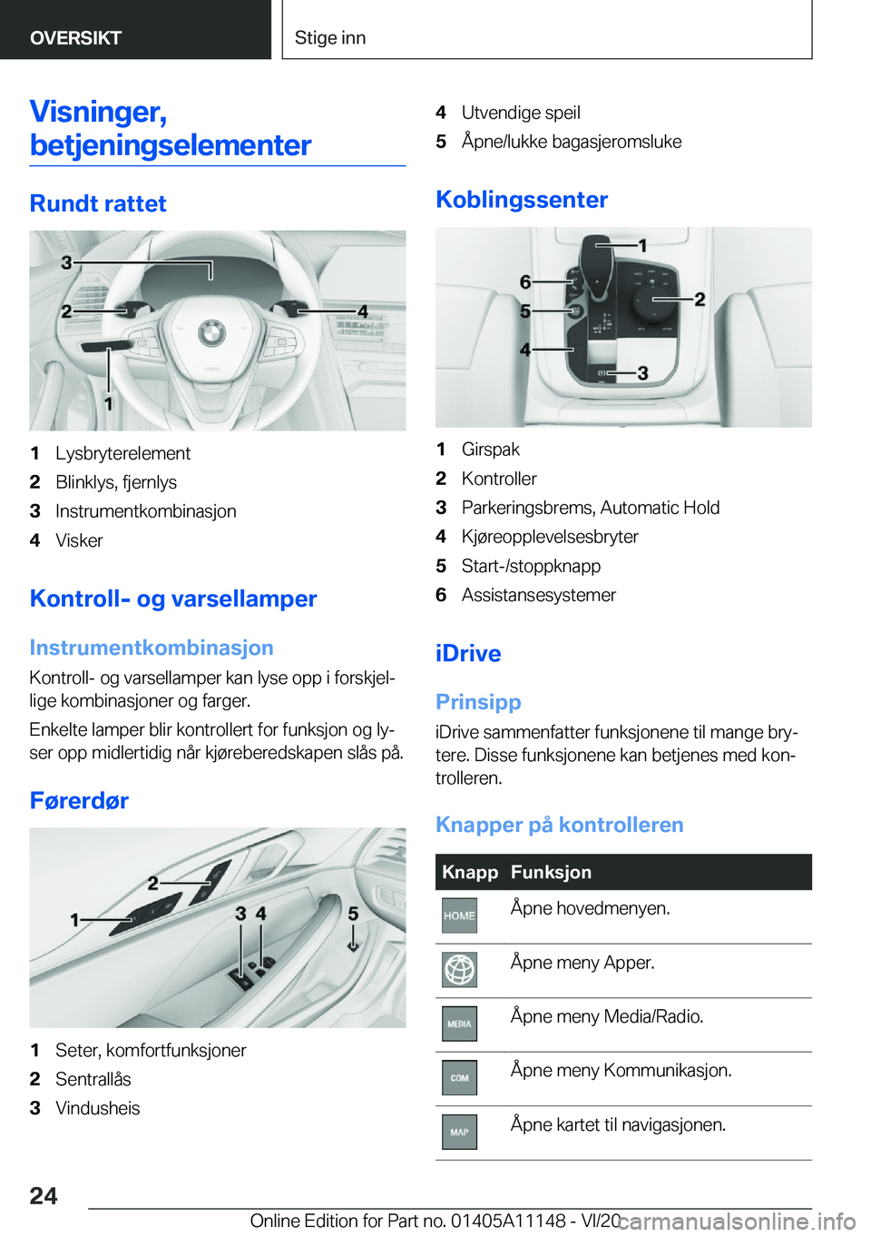 BMW 8 SERIES COUPE 2021  InstruksjonsbØker (in Norwegian) �V�i�s�n�i�n�g�e�r�,
�b�e�t�j�e�n�i�n�g�s�e�l�e�m�e�n�t�e�r
�R�u�n�d�t��r�a�t�t�e�t
�1�L�y�s�b�r�y�t�e�r�e�l�e�m�e�n�t�2�B�l�i�n�k�l�y�s�,��f�j�e�r�n�l�y�s�3�I�n�s�t�r�u�m�e�n�t�k�o�m�b�i�n�a�s�j�o�