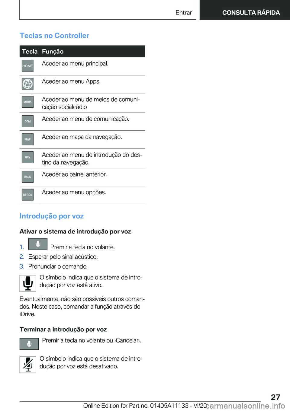 BMW 8 SERIES COUPE 2021  Manual do condutor (in Portuguese) �T�e�c�l�a�s��n�o��C�o�n�t�r�o�l�l�e�r�T�e�c�l�a�F�u�n�