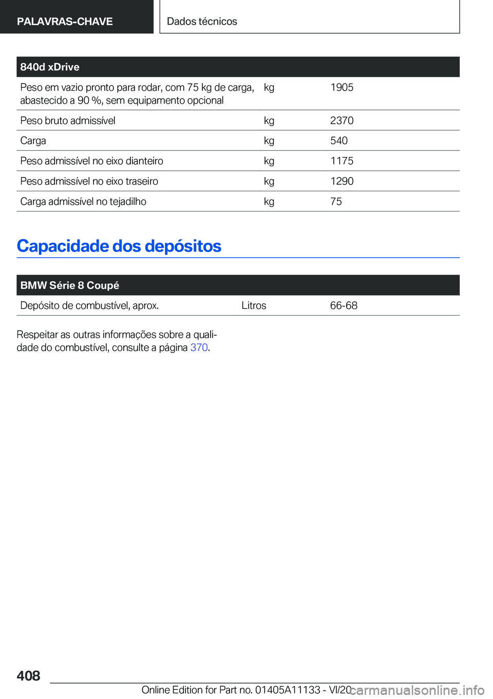 BMW 8 SERIES COUPE 2021  Manual do condutor (in Portuguese) �8�4�0�d��x�D�r�i�v�e�P�e�s�o��e�m��v�a�z�i�o��p�r�o�n�t�o��p�a�r�a��r�o�d�a�r�,��c�o�m��7�5��k�g��d�e��c�a�r�g�a�,�a�b�a�s�t�e�c�i�d�o��a��9�0��%�,��s�e�m��e�q�u�i�p�a�m�e�n�t�o��o�p