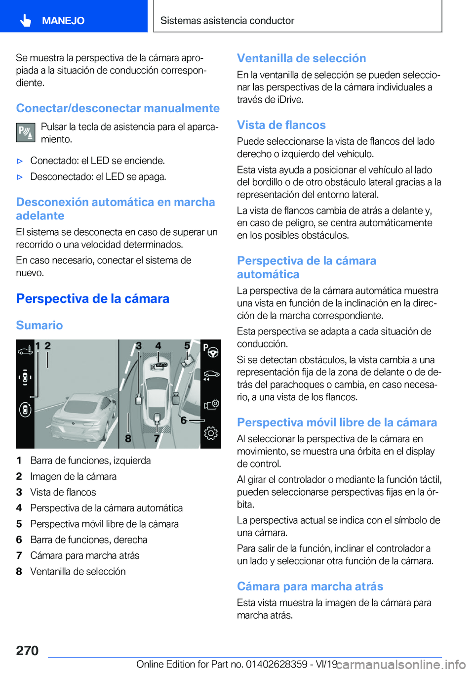 BMW 8 SERIES COUPE 2020  Manuales de Empleo (in Spanish) �S�e��m�u�e�s�t�r�a��l�a��p�e�r�s�p�e�c�t�i�v�a��d�e��l�a��c�