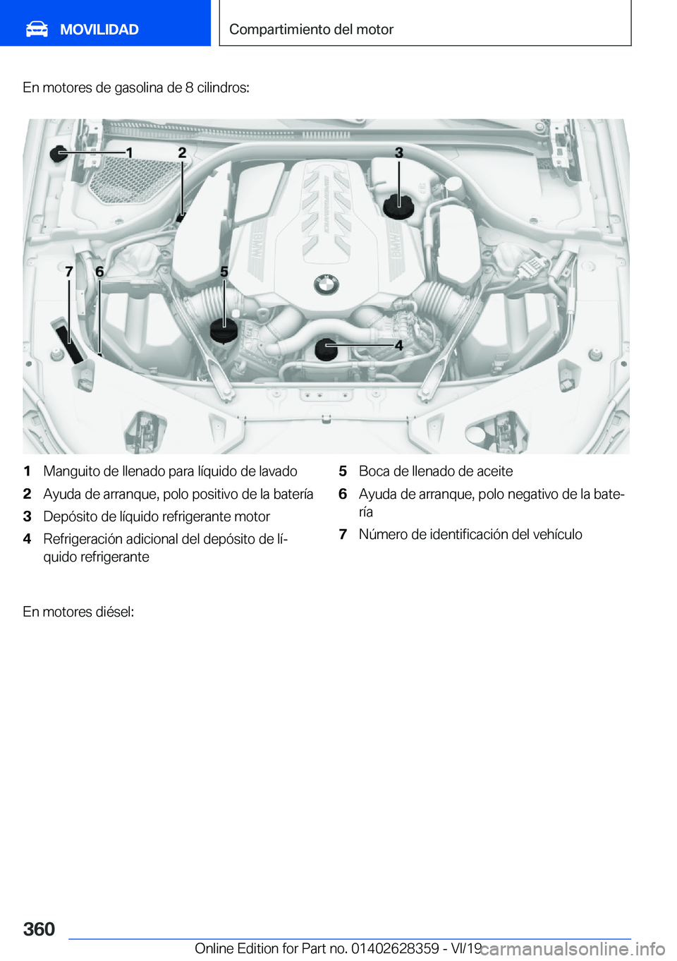 BMW 8 SERIES COUPE 2020  Manuales de Empleo (in Spanish) �E�n��m�o�t�o�r�e�s��d�e��g�a�s�o�l�i�n�a��d�e��8��c�i�l�i�n�d�r�o�s�:�1�M�a�n�g�u�i�t�o��d�e��l�l�e�n�a�d�o��p�a�r�a��l�