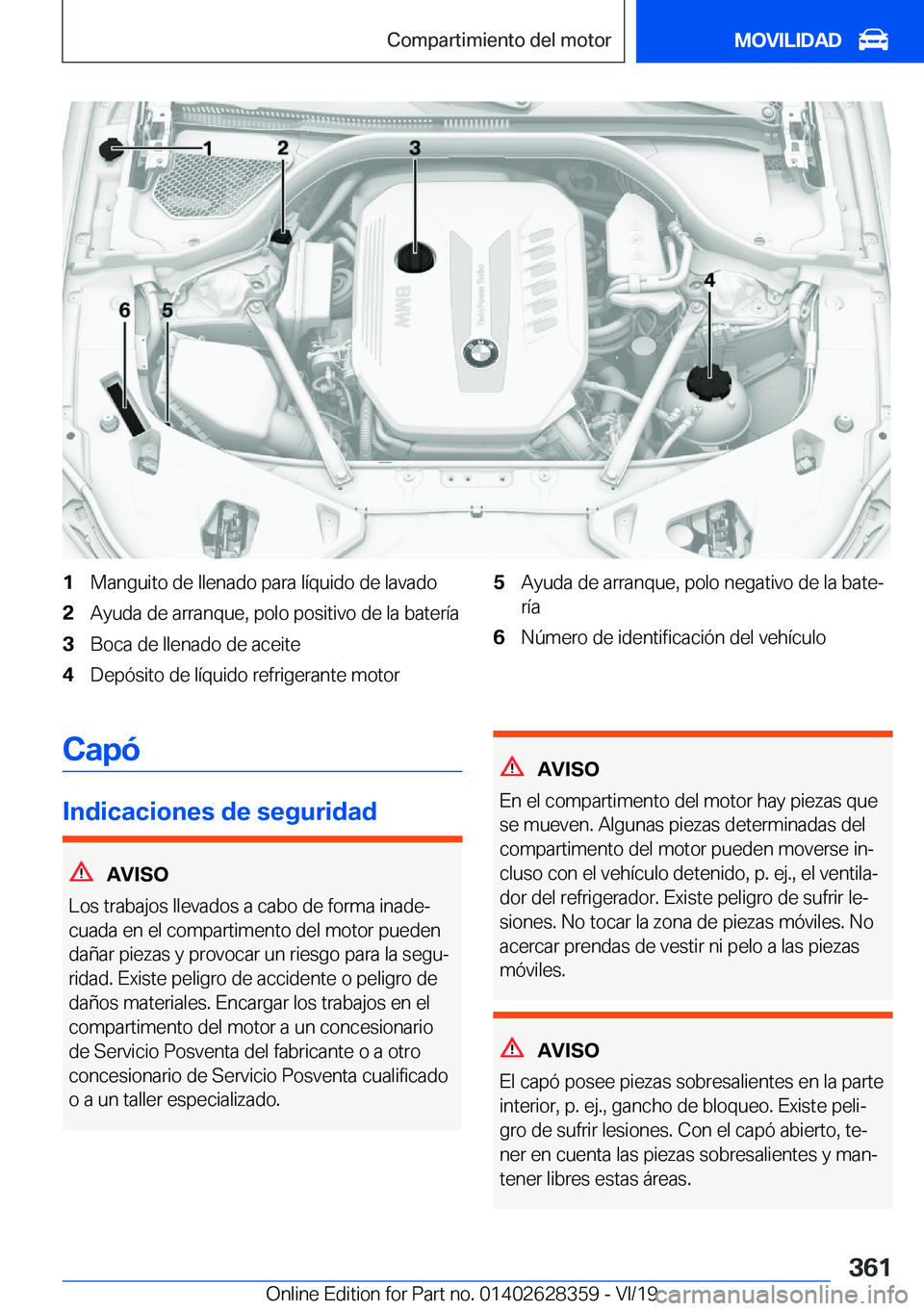 BMW 8 SERIES COUPE 2020  Manuales de Empleo (in Spanish) �1�M�a�n�g�u�i�t�o��d�e��l�l�e�n�a�d�o��p�a�r�a��l�