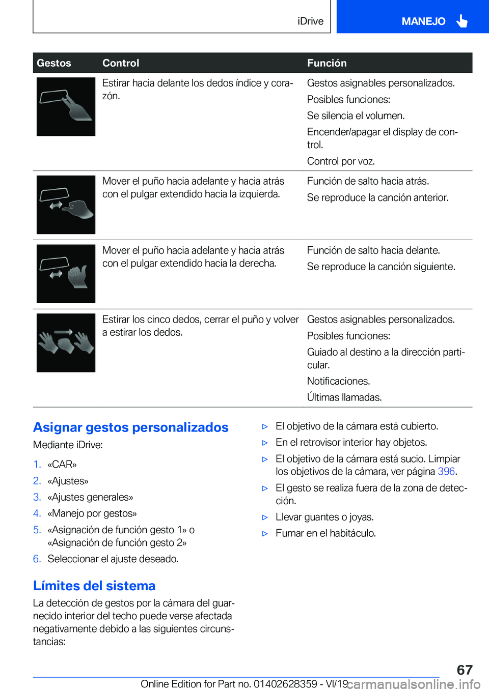 BMW 8 SERIES COUPE 2020  Manuales de Empleo (in Spanish) �G�e�s�t�o�s�C�o�n�t�r�o�l�F�u�n�c�i�