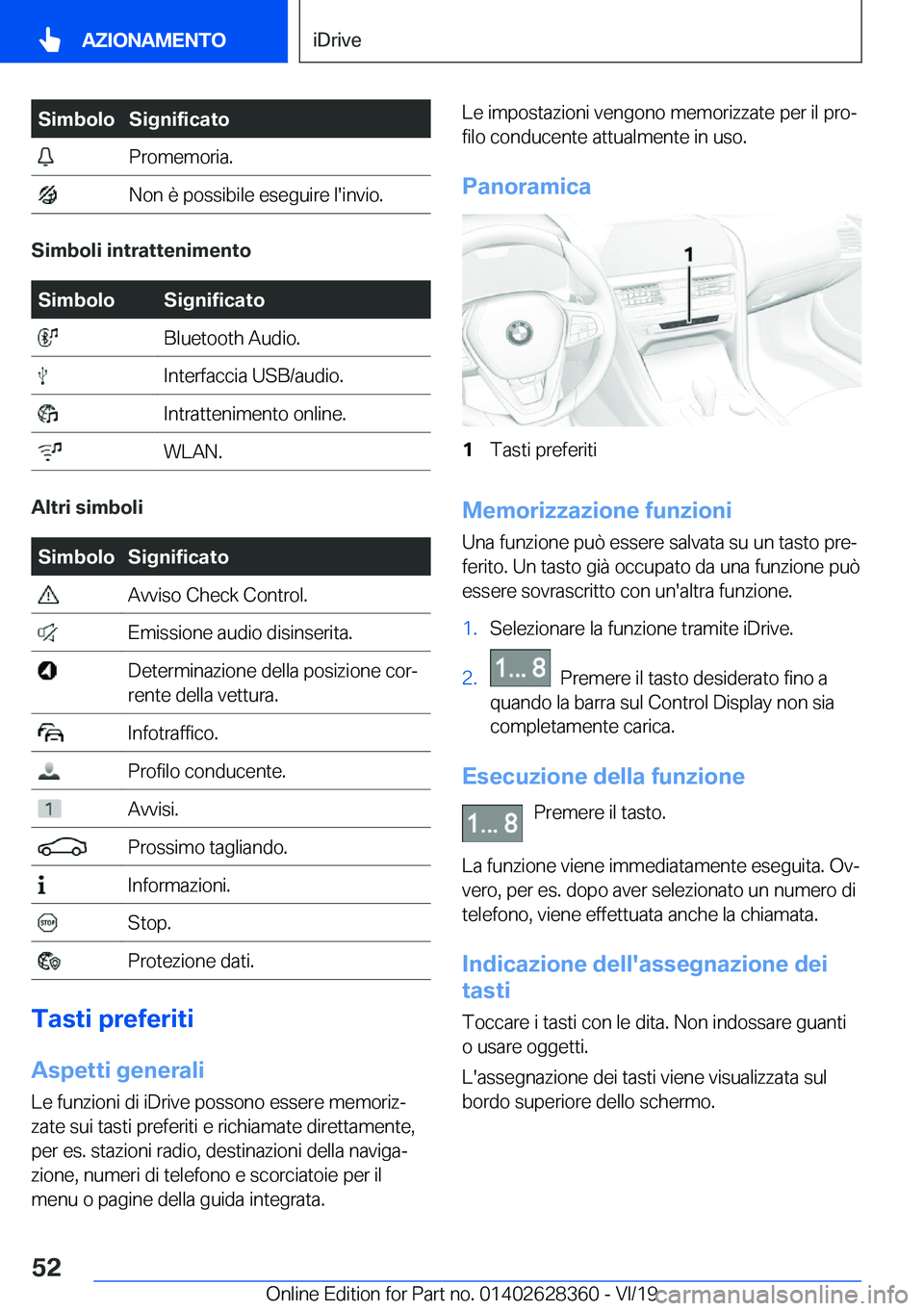 BMW 8 SERIES COUPE 2020  Libretti Di Uso E manutenzione (in Italian) �S�i�m�b�o�l�o�S�i�g�n�i�f�i�c�a�t�o��P�r�o�m�e�m�o�r�i�a�.��N�o�n��è��p�o�s�s�i�b�i�l�e��e�s�e�g�u�i�r�e��l�'�i�n�v�i�o�.
�S�i�m�b�o�l�i��i�n�t�r�a�t�t�e�n�i�m�e�n�t�o
�S�i�m�b�o�l�o�S�i�