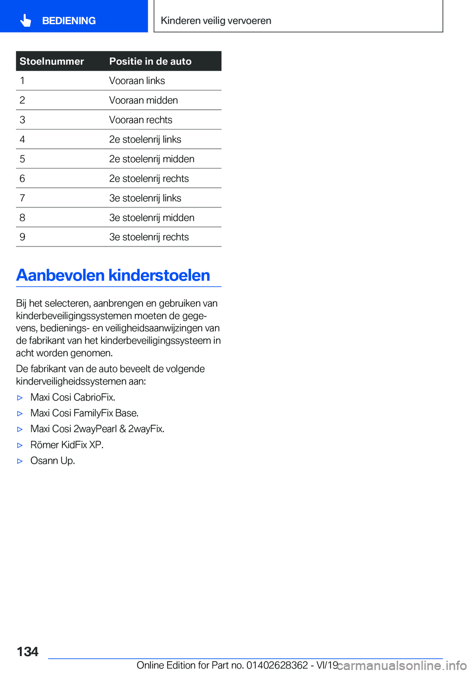 BMW 8 SERIES COUPE 2020  Instructieboekjes (in Dutch) �S�t�o�e�l�n�u�m�m�e�r�P�o�s�i�t�i�e��i�n��d�e��a�u�t�o�1�V�o�o�r�a�a�n��l�i�n�k�s�2�V�o�o�r�a�a�n��m�i�d�d�e�n�3�V�o�o�r�a�a�n��r�e�c�h�t�s�4�2�e��s�t�o�e�l�e�n�r�i�j��l�i�n�k�s�5�2�e��s�t�o