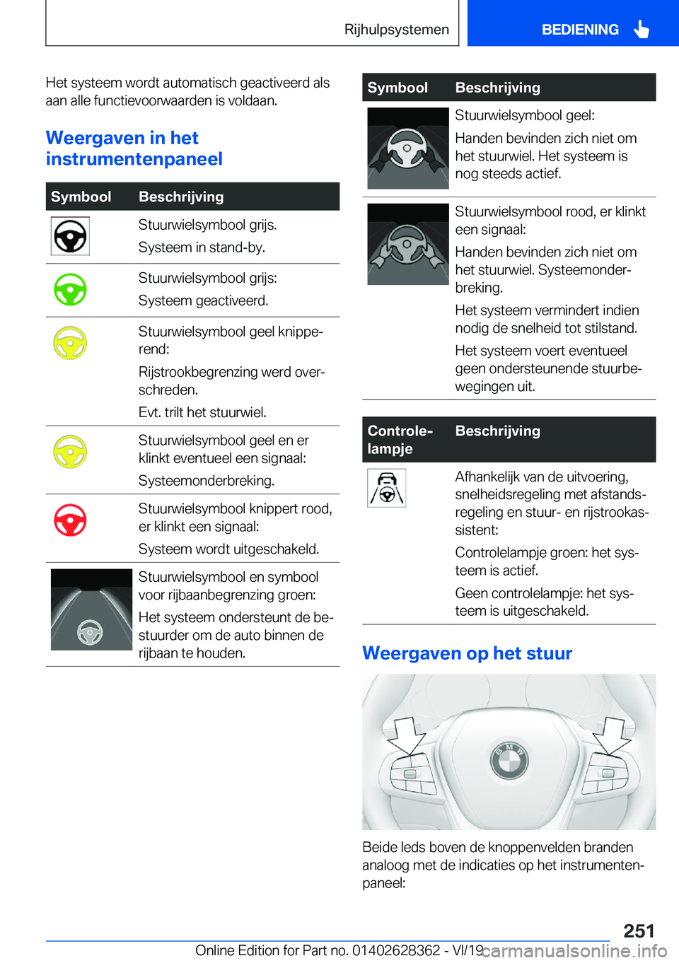 BMW 8 SERIES COUPE 2020  Instructieboekjes (in Dutch) �H�e�t��s�y�s�t�e�e�m��w�o�r�d�t��a�u�t�o�m�a�t�i�s�c�h��g�e�a�c�t�i�v�e�e�r�d��a�l�s
�a�a�n��a�l�l�e��f�u�n�c�t�i�e�v�o�o�r�w�a�a�r�d�e�n��i�s��v�o�l�d�a�a�n�.
�W�e�e�r�g�a�v�e�n��i�n��h�e