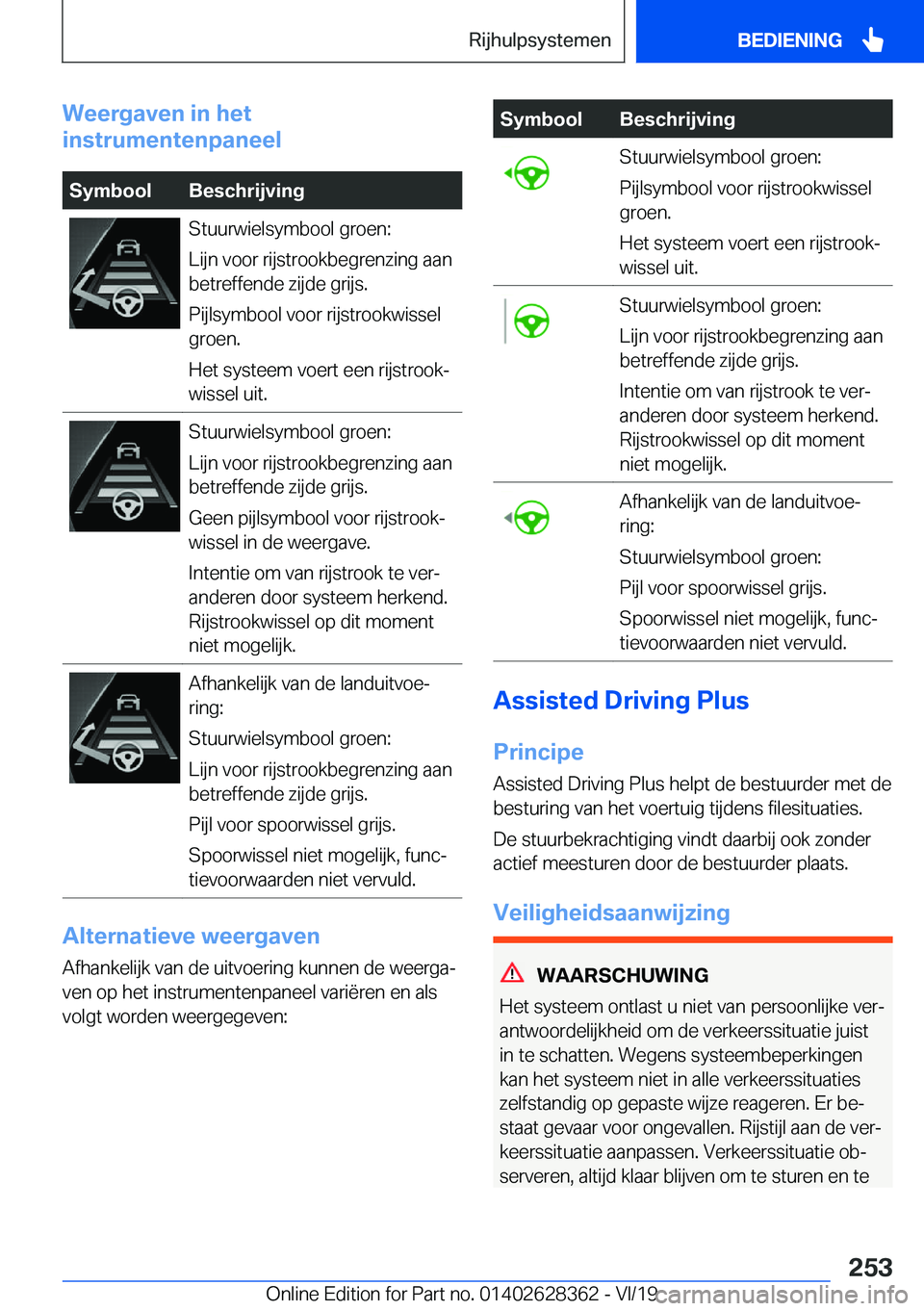 BMW 8 SERIES COUPE 2020  Instructieboekjes (in Dutch) �W�e�e�r�g�a�v�e�n��i�n��h�e�t
�i�n�s�t�r�u�m�e�n�t�e�n�p�a�n�e�e�l�S�y�m�b�o�o�l�B�e�s�c�h�r�i�j�v�i�n�g�S�t�u�u�r�w�i�e�l�s�y�m�b�o�o�l��g�r�o�e�n�:
�L�i�j�n��v�o�o�r��r�i�j�s�t�r�o�o�k�b�e�g�r