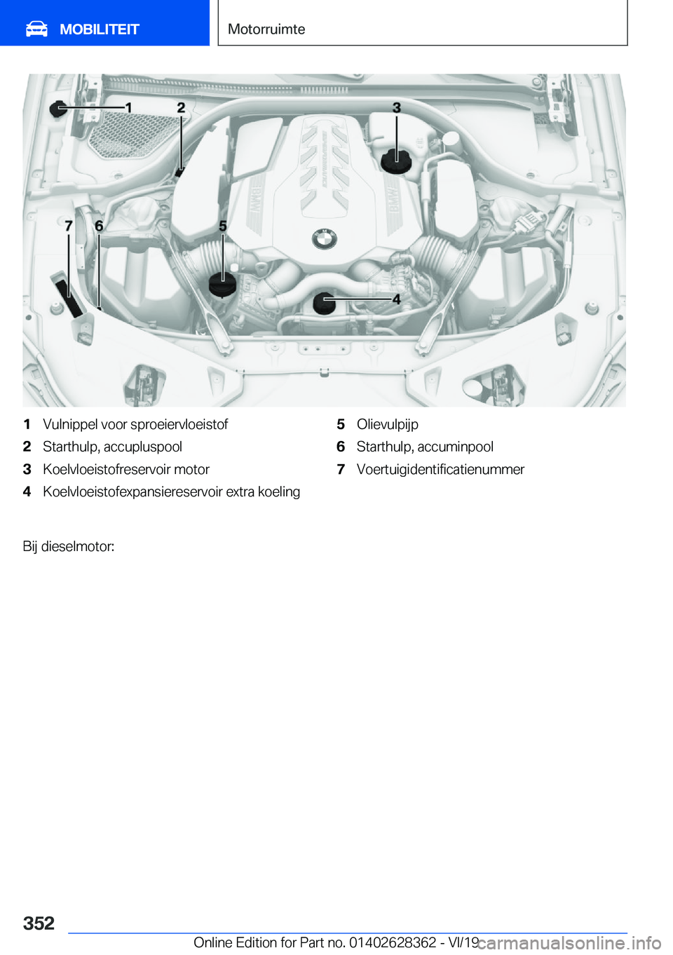 BMW 8 SERIES COUPE 2020  Instructieboekjes (in Dutch) �1�V�u�l�n�i�p�p�e�l��v�o�o�r��s�p�r�o�e�i�e�r�v�l�o�e�i�s�t�o�f�2�S�t�a�r�t�h�u�l�p�,��a�c�c�u�p�l�u�s�p�o�o�l�3�K�o�e�l�v�l�o�e�i�s�t�o�f�r�e�s�e�r�v�o�i�r��m�o�t�o�r�4�K�o�e�l�v�l�o�e�i�s�t�o�f