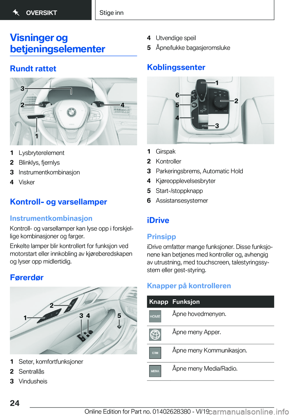 BMW 8 SERIES COUPE 2020  InstruksjonsbØker (in Norwegian) �V�i�s�n�i�n�g�e�r��o�g
�b�e�t�j�e�n�i�n�g�s�e�l�e�m�e�n�t�e�r
�R�u�n�d�t��r�a�t�t�e�t
�1�L�y�s�b�r�y�t�e�r�e�l�e�m�e�n�t�2�B�l�i�n�k�l�y�s�,��f�j�e�r�n�l�y�s�3�I�n�s�t�r�u�m�e�n�t�k�o�m�b�i�n�a�s�