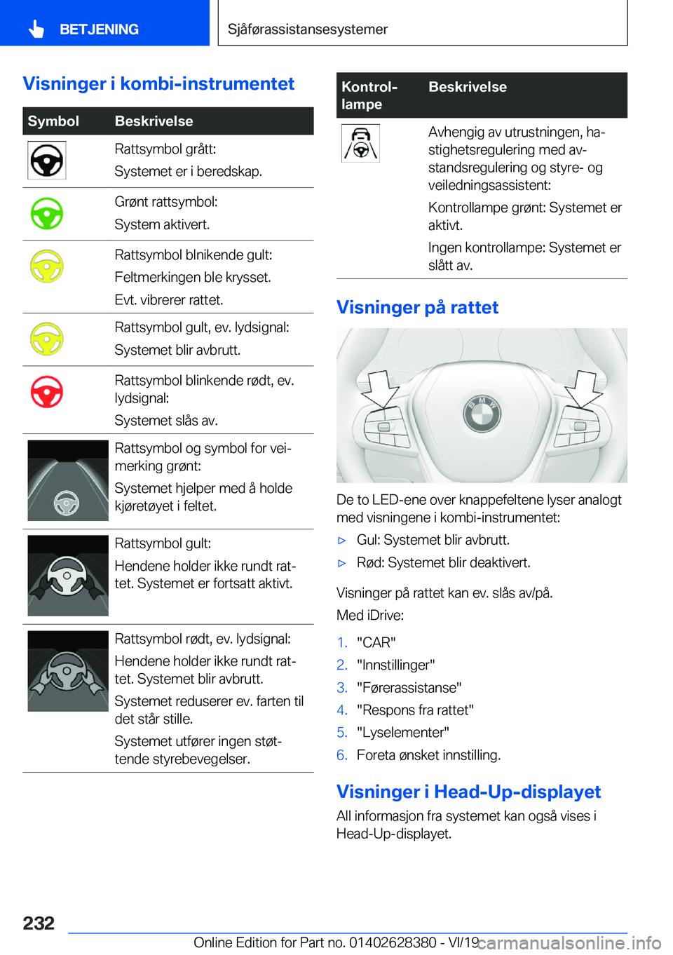 BMW 8 SERIES COUPE 2020  InstruksjonsbØker (in Norwegian) �V�i�s�n�i�n�g�e�r��i��k�o�m�b�i�-�i�n�s�t�r�u�m�e�n�t�e�t�S�y�m�b�o�l�B�e�s�k�r�i�v�e�l�s�e�R�a�t�t�s�y�m�b�o�l��g�r�å�t�t�:
�S�y�s�t�e�m�e�t��e�r��i��b�e�r�e�d�s�k�a�p�.�G�r�