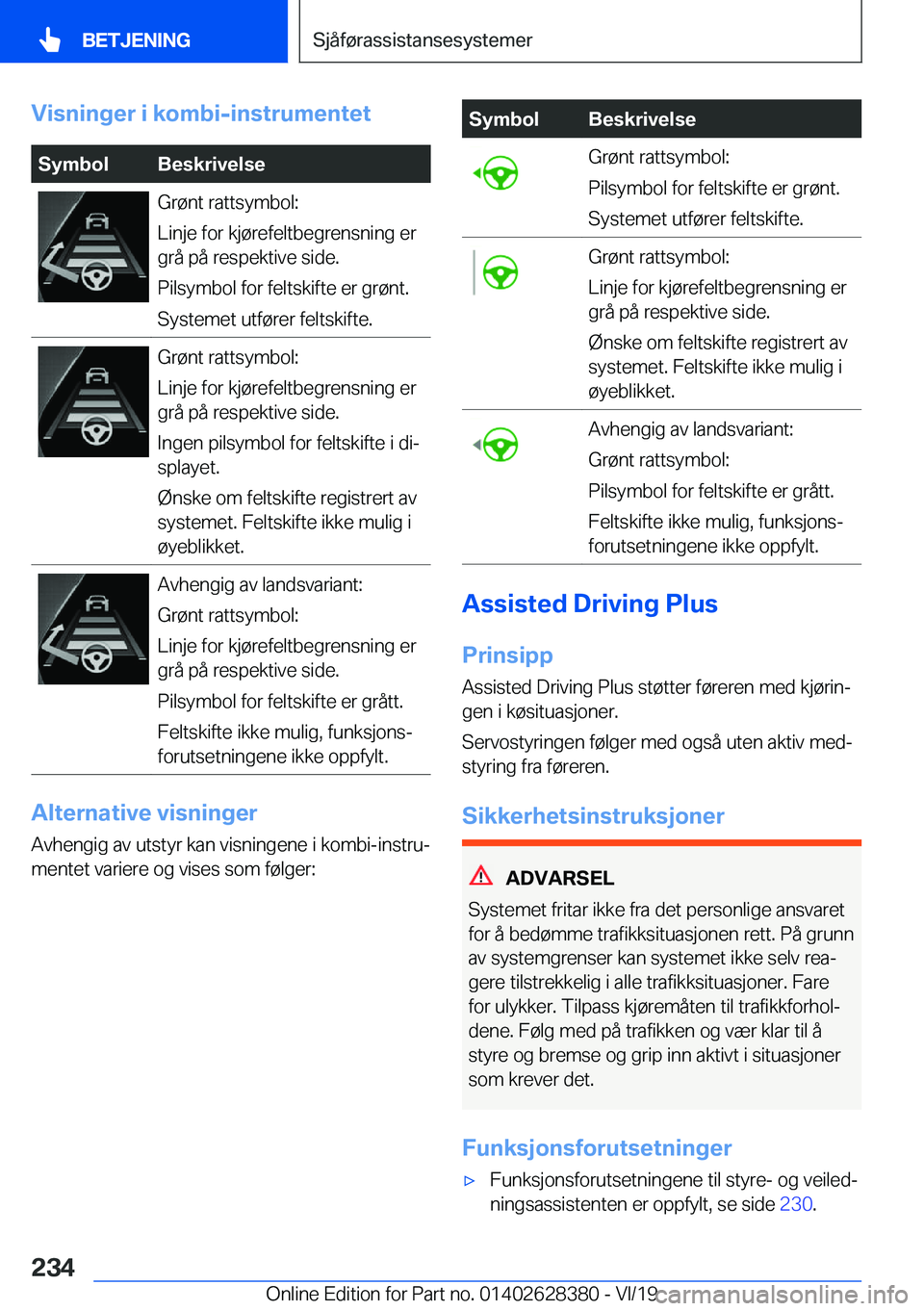 BMW 8 SERIES COUPE 2020  InstruksjonsbØker (in Norwegian) �V�i�s�n�i�n�g�e�r��i��k�o�m�b�i�-�i�n�s�t�r�u�m�e�n�t�e�t�S�y�m�b�o�l�B�e�s�k�r�i�v�e�l�s�e�G�r�