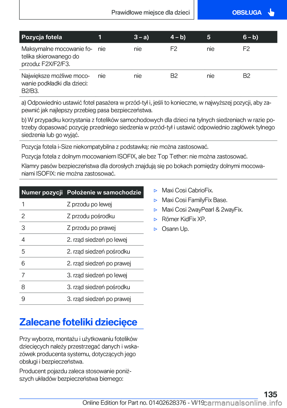 BMW 8 SERIES COUPE 2020  Instrukcja obsługi (in Polish) �P�o�z�y�c�j�a��f�o�t�e�l�a�1�3�m��a�
�4�m��b�
�5�6�m��b�
�M�a�k�s�y�m�a�l�n�e��m�o�c�o�w�a�n�i�e��f�oj
�t�e�l�i�k�a��s�k�i�e�r�o�w�a�n�e�g�o��d�o
�p�r�z�o�d�u�:��F�2�X�/�F�2�/�F�3�.�n