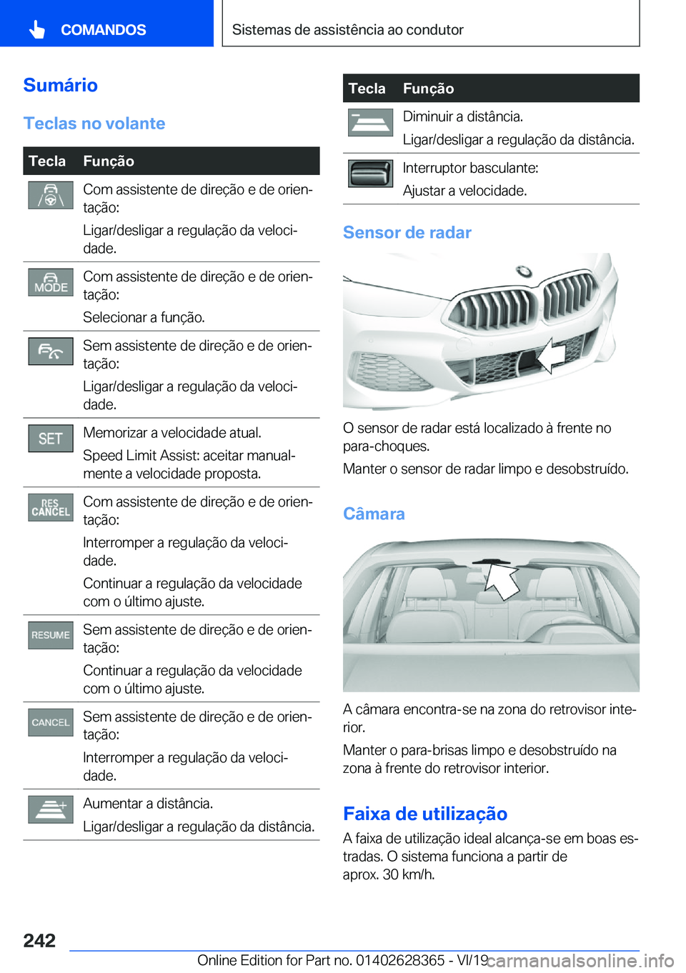 BMW 8 SERIES COUPE 2020  Manual do condutor (in Portuguese) �S�u�m�á�r�i�o�T�e�c�l�a�s��n�o��v�o�l�a�n�t�e�T�e�c�l�a�F�u�n�