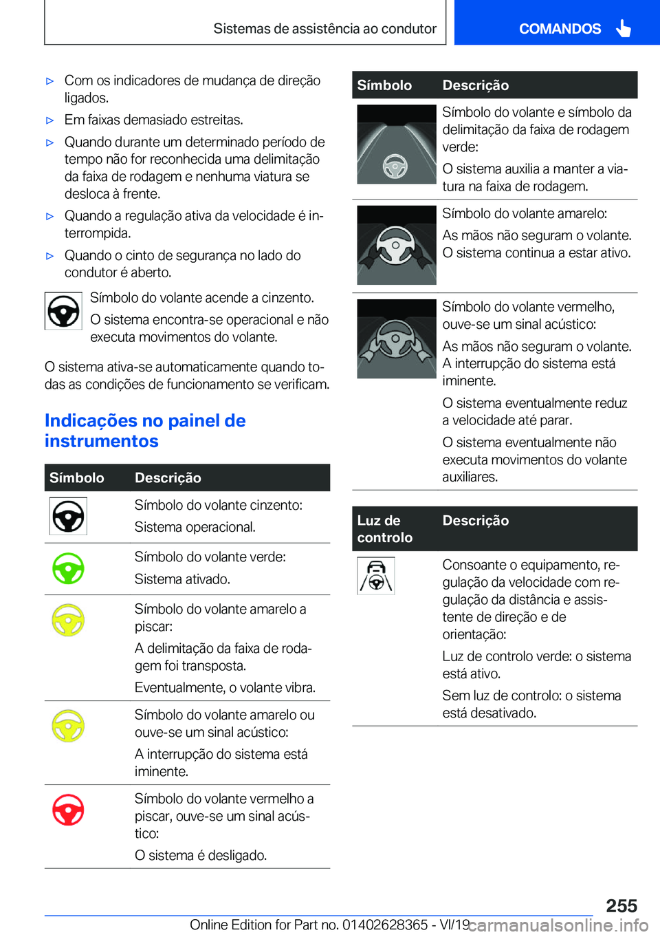 BMW 8 SERIES COUPE 2020  Manual do condutor (in Portuguese) x�C�o�m��o�s��i�n�d�i�c�a�d�o�r�e�s��d�e��m�u�d�a�n�