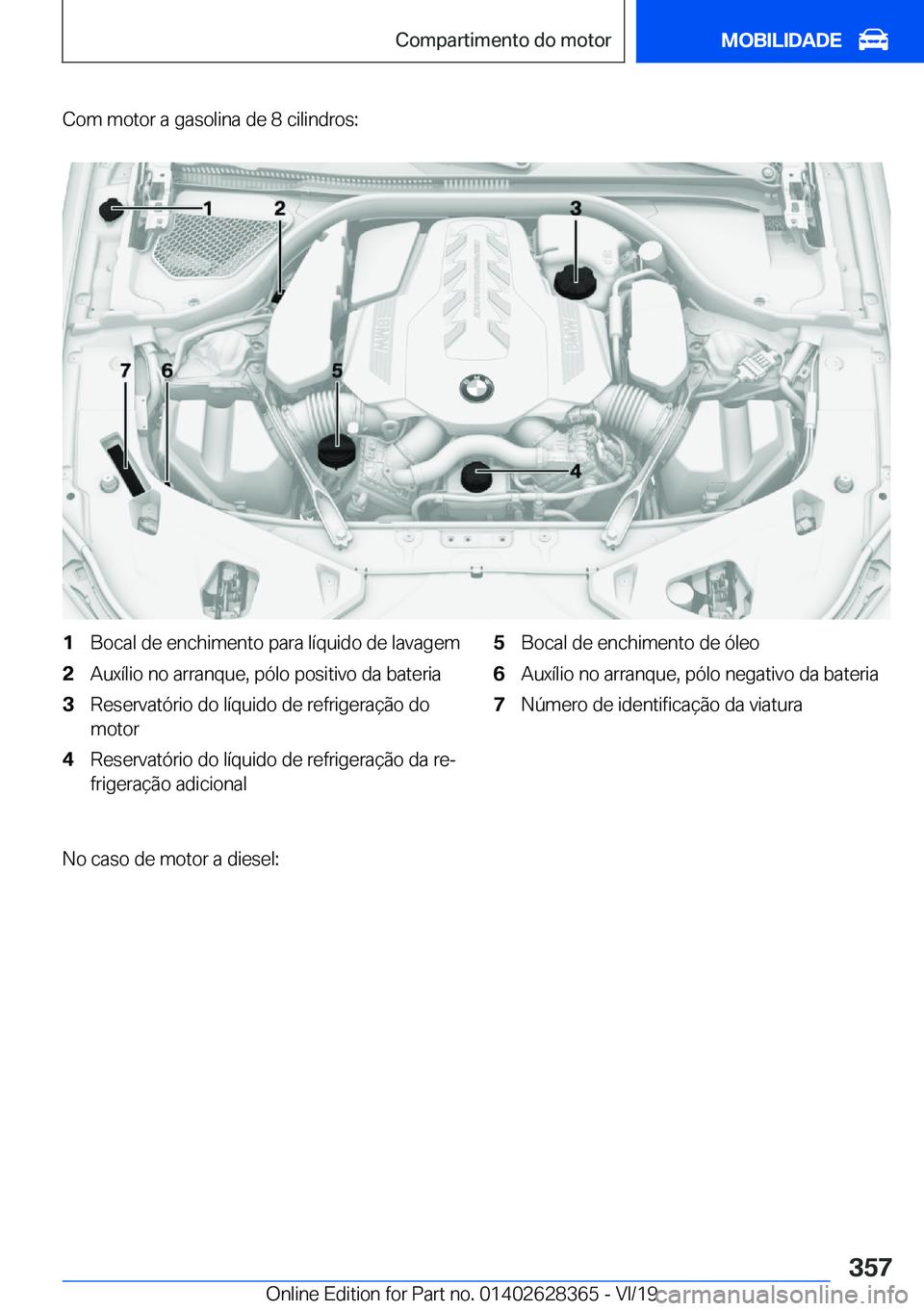 BMW 8 SERIES COUPE 2020  Manual do condutor (in Portuguese) �C�o�m��m�o�t�o�r��a��g�a�s�o�l�i�n�a��d�e��8��c�i�l�i�n�d�r�o�s�:�1�B�o�c�a�l��d�e��e�n�c�h�i�m�e�n�t�o��p�a�r�a��l�
