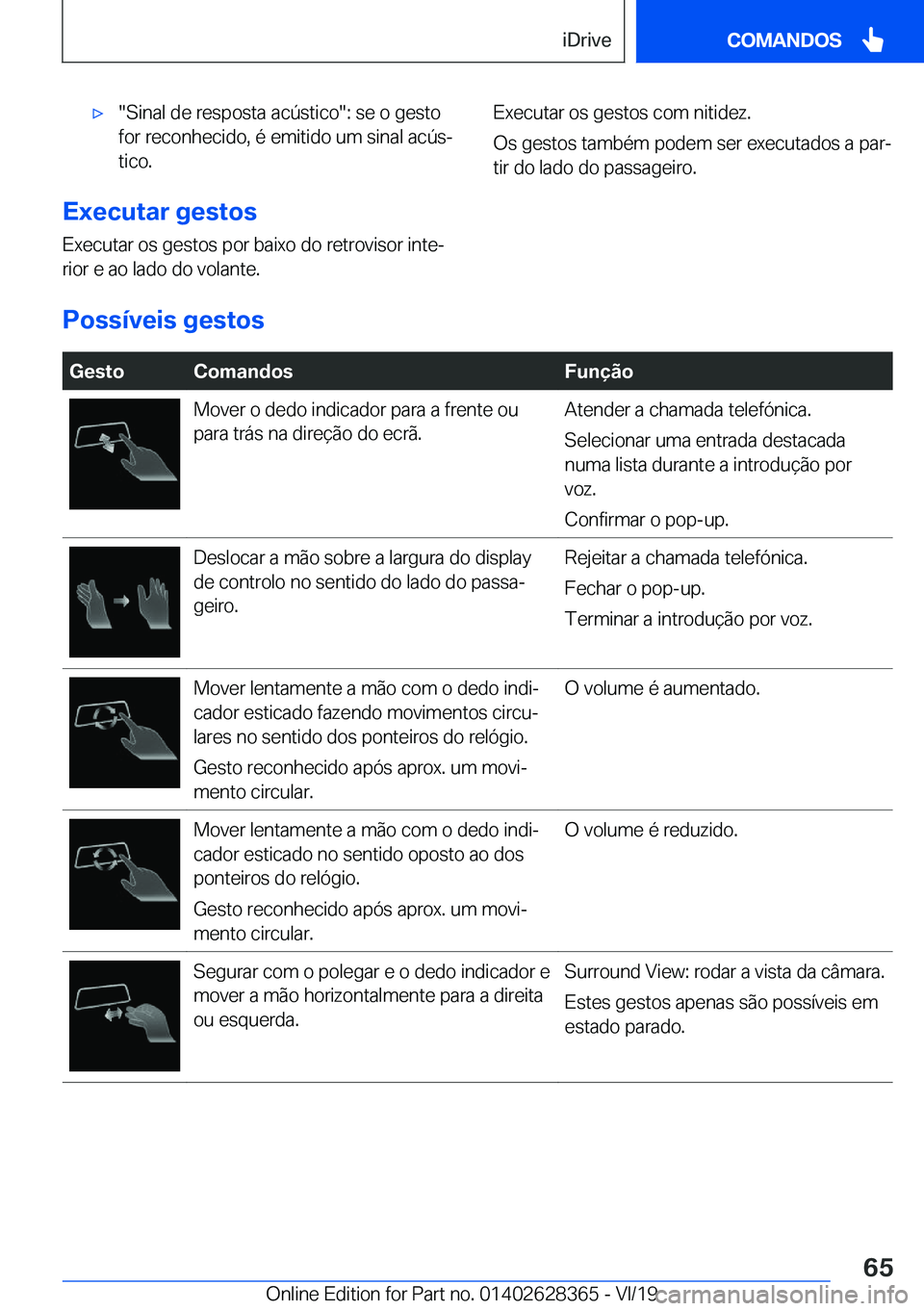 BMW 8 SERIES COUPE 2020  Manual do condutor (in Portuguese) x��S�i�n�a�l��d�e��r�e�s�p�o�s�t�a��a�c�