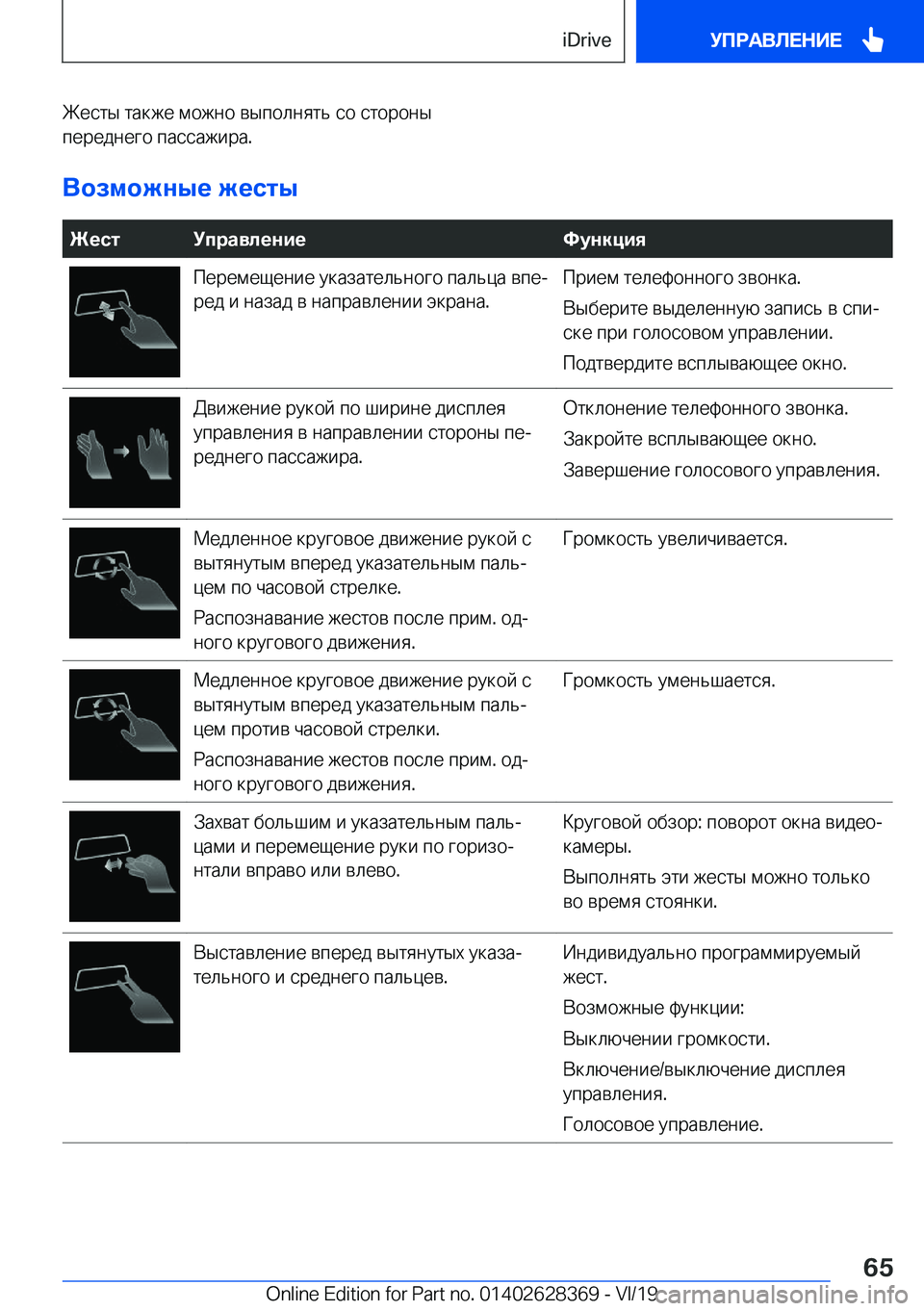 BMW 8 SERIES COUPE 2020  Руково  