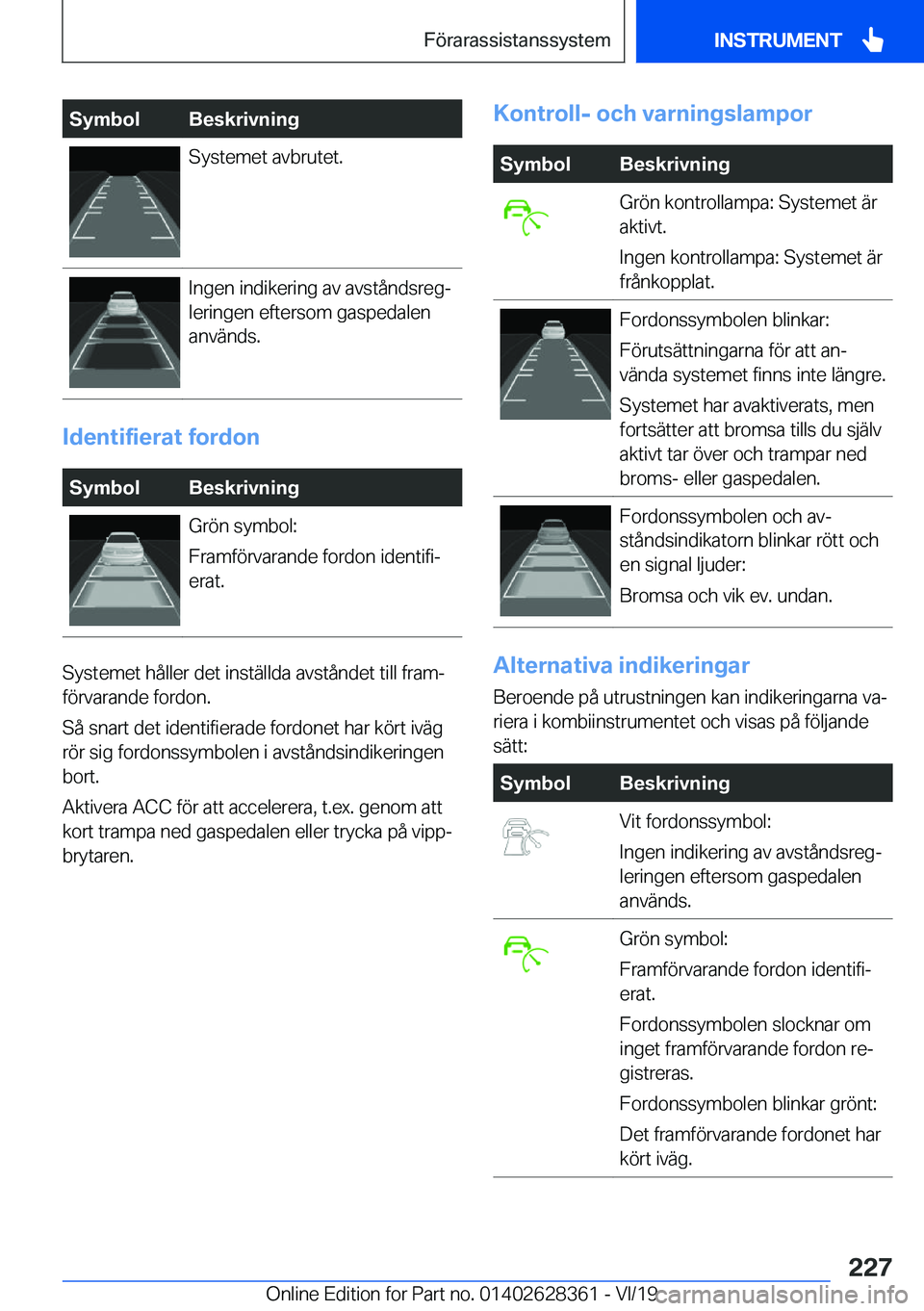 BMW 8 SERIES COUPE 2020  InstruktionsbÖcker (in Swedish) �S�y�m�b�o�l�B�e�s�k�r�i�v�n�i�n�g�S�y�s�t�e�m�e�t��a�v�b�r�u�t�e�t�.�I�n�g�e�n��i�n�d�i�k�e�r�i�n�g��a�v��a�v�s�t�å�n�d�s�r�e�gj
�l�e�r�i�n�g�e�n��e�f�t�e�r�s�o�m��g�a�s�p�e�d�a�l�e�n
�a�n�v�
