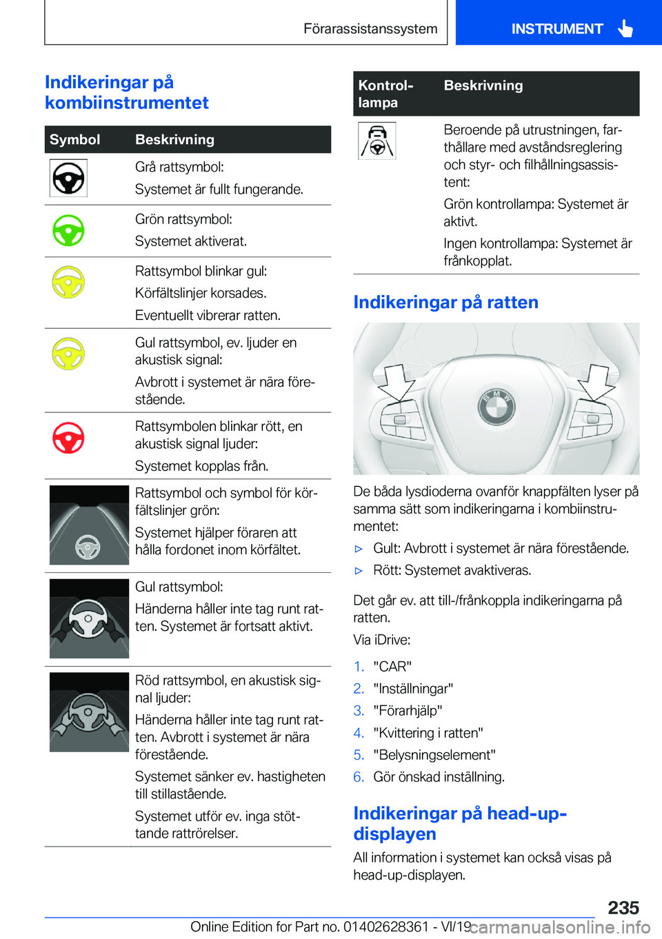 BMW 8 SERIES COUPE 2020  InstruktionsbÖcker (in Swedish) �I�n�d�i�k�e�r�i�n�g�a�r��p�å
�k�o�m�b�i�i�n�s�t�r�u�m�e�n�t�e�t�S�y�m�b�o�l�B�e�s�k�r�i�v�n�i�n�g�G�r�å��r�a�t�t�s�y�m�b�o�l�:
�S�y�s�t�e�m�e�t��ä�r��f�u�l�l�t��f�u�n�g�e�r�a�n�d�e�.�G�r�