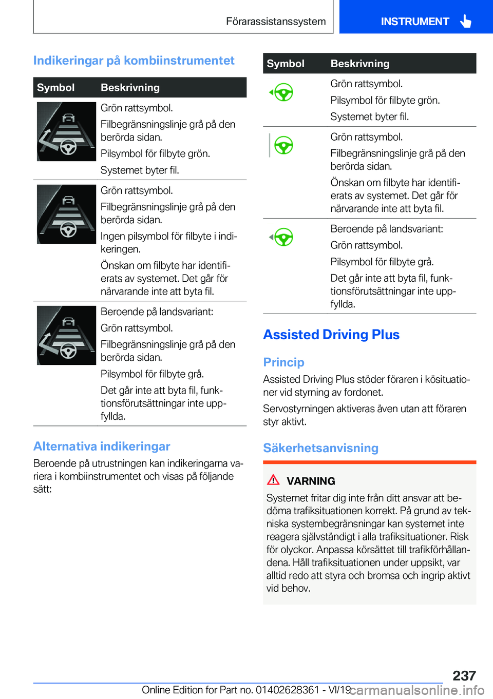 BMW 8 SERIES COUPE 2020  InstruktionsbÖcker (in Swedish) �I�n�d�i�k�e�r�i�n�g�a�r��p�å��k�o�m�b�i�i�n�s�t�r�u�m�e�n�t�e�t�S�y�m�b�o�l�B�e�s�k�r�i�v�n�i�n�g�G�r�