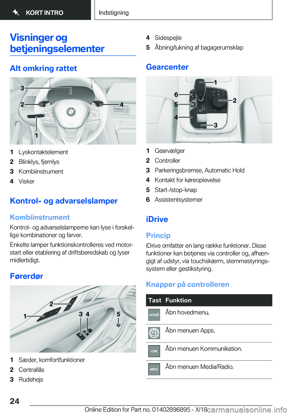 BMW 8 SERIES COUPE 2019  InstruktionsbØger (in Danish) �V�i�s�n�i�n�g�e�r��o�g
�b�e�t�j�e�n�i�n�g�s�e�l�e�m�e�n�t�e�r
�A�l�t��o�m�k�r�i�n�g��r�a�t�t�e�t
�1�L�y�s�k�o�n�t�a�k�t�e�l�e�m�e�n�t�2�B�l�i�n�k�l�y�s�,��f�j�e�r�n�l�y�s�3�K�o�m�b�i�i�n�s�t�r�u�