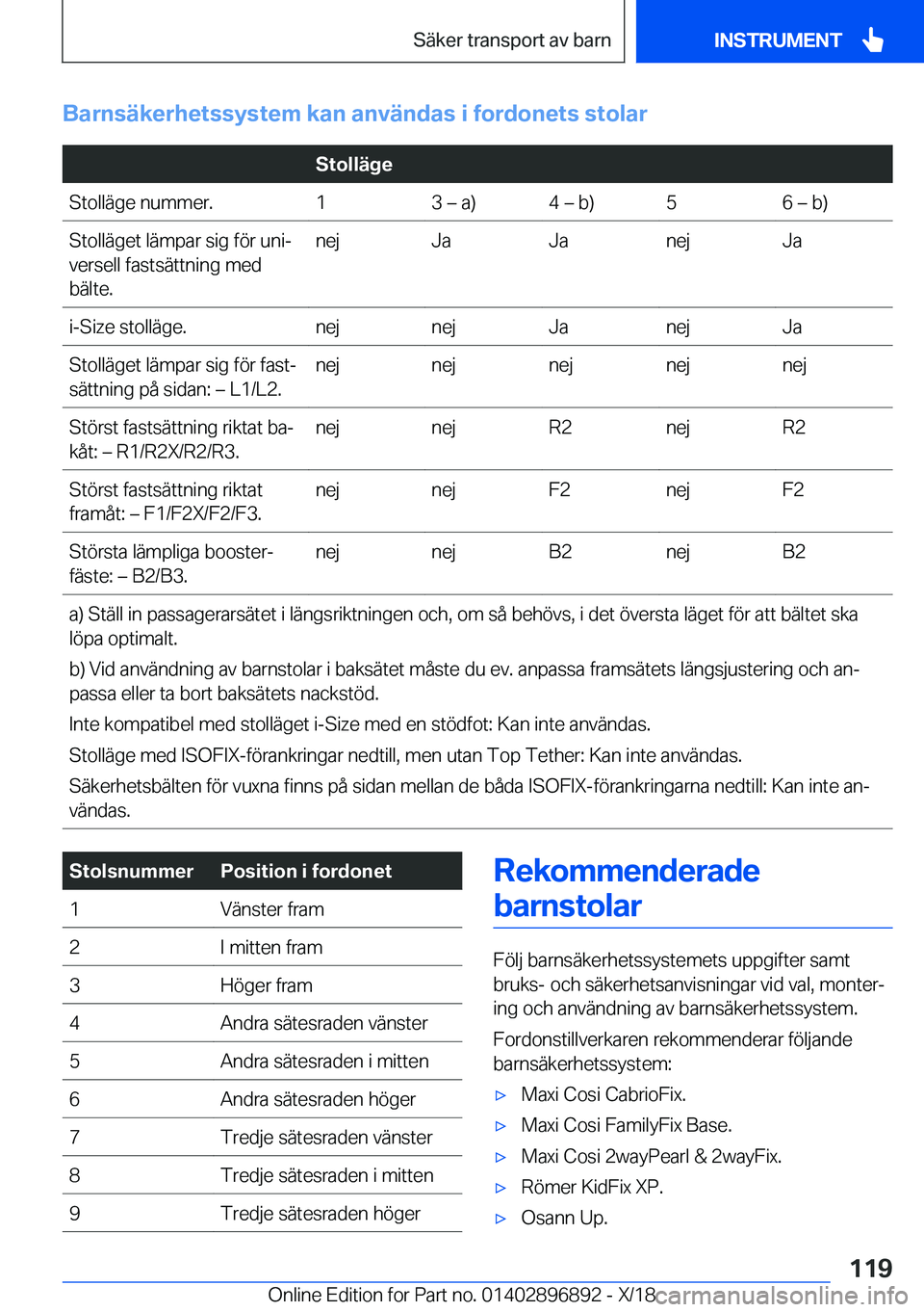 BMW 8 SERIES COUPE 2019  InstruktionsbÖcker (in Swedish) �B�a�r�n�s�ä�k�e�r�h�e�t�s�s�y�s�t�e�m��k�a�n��a�n�v�ä�n�d�a�s��i��f�o�r�d�o�n�e�t�s��s�t�o�l�a�r
��S�t�o�l�l�ä�g�e�S�t�o�l�l�ä�g�e��n�u�m�m�e�r�.�1�3�m��a�)�4�m��b�)�5�6�m��b�)�S�