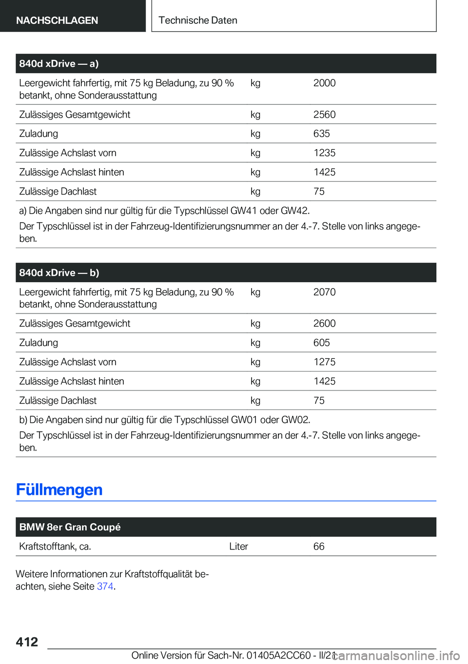 BMW 8 SERIES GRAN COUPE 2022  Betriebsanleitungen (in German) �8�4�0�d��x�D�r�i�v�e�n��a�
�L�e�e�r�g�e�w�i�c�h�t��f�a�h�r�f�e�r�t�i�g�,��m�i�t��7�5��k�g��B�e�l�a�d�u�n�g�,��z�u��9�0��%�b�e�t�a�n�k�t�,��o�h�n�e��S�o�n�d�e�r�a�u�s�s�t�a�t�t�u�n�g�k�g