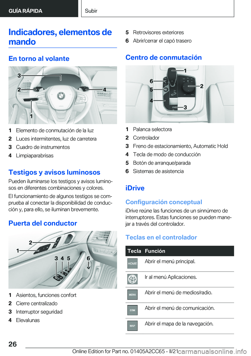 BMW 8 SERIES GRAN COUPE 2022  Manuales de Empleo (in Spanish) �I�n�d�i�c�a�d�o�r�e�s�,��e�l�e�m�e�n�t�o�s��d�e�m�a�n�d�o
�E�n��t�o�r�n�o��a�l��v�o�l�a�n�t�e
�1�E�l�e�m�e�n�t�o��d�e��c�o�n�m�u�t�a�c�i�