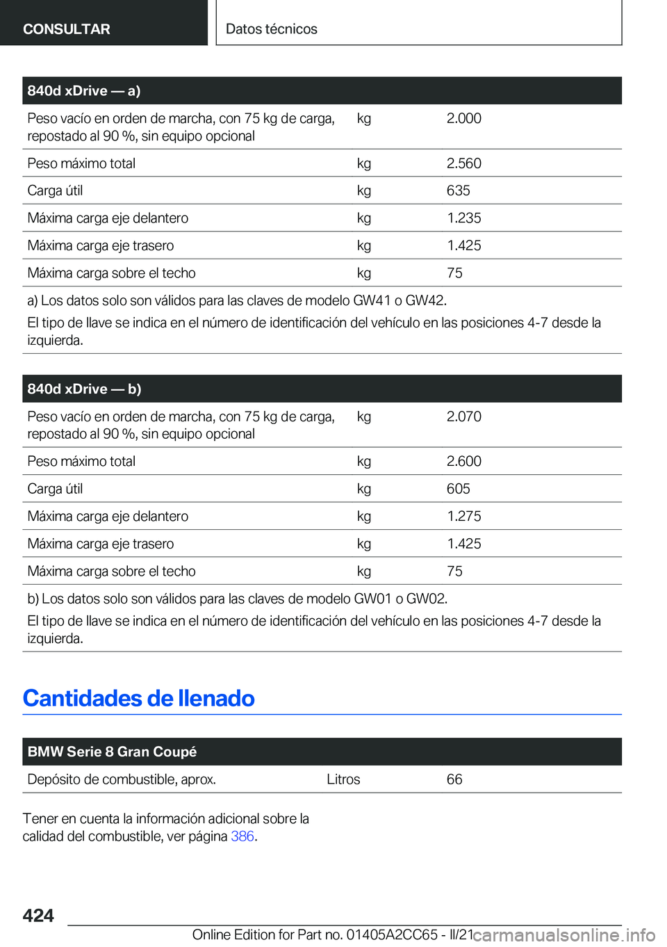 BMW 8 SERIES GRAN COUPE 2022  Manuales de Empleo (in Spanish) �8�4�0�d��x�D�r�i�v�e�n��a�
�P�e�s�o��v�a�c�