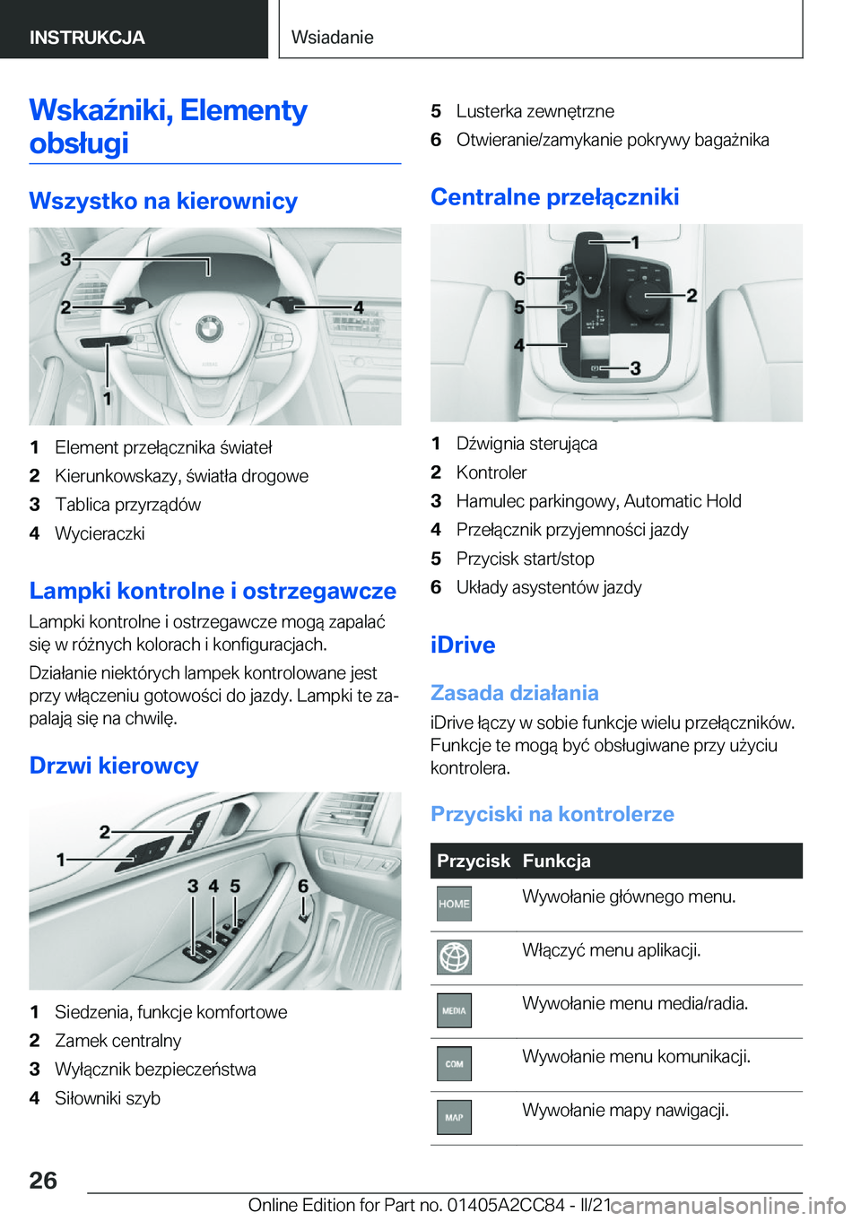 BMW 8 SERIES GRAN COUPE 2022  Instrukcja obsługi (in Polish) �W�s�k�a7�n�i�k�i�,��E�l�e�m�e�n�t�y�o�b�s�ł�u�g�i
�W�s�z�y�s�t�k�o��n�a��k�i�e�r�o�w�n�i�c�y
�1�E�l�e�m�e�n�t��p�r�z�e�ł�