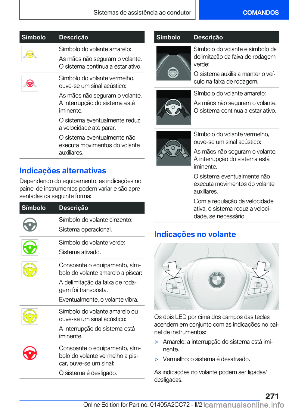 BMW 8 SERIES GRAN COUPE 2022  Manual do condutor (in Portuguese) �S�