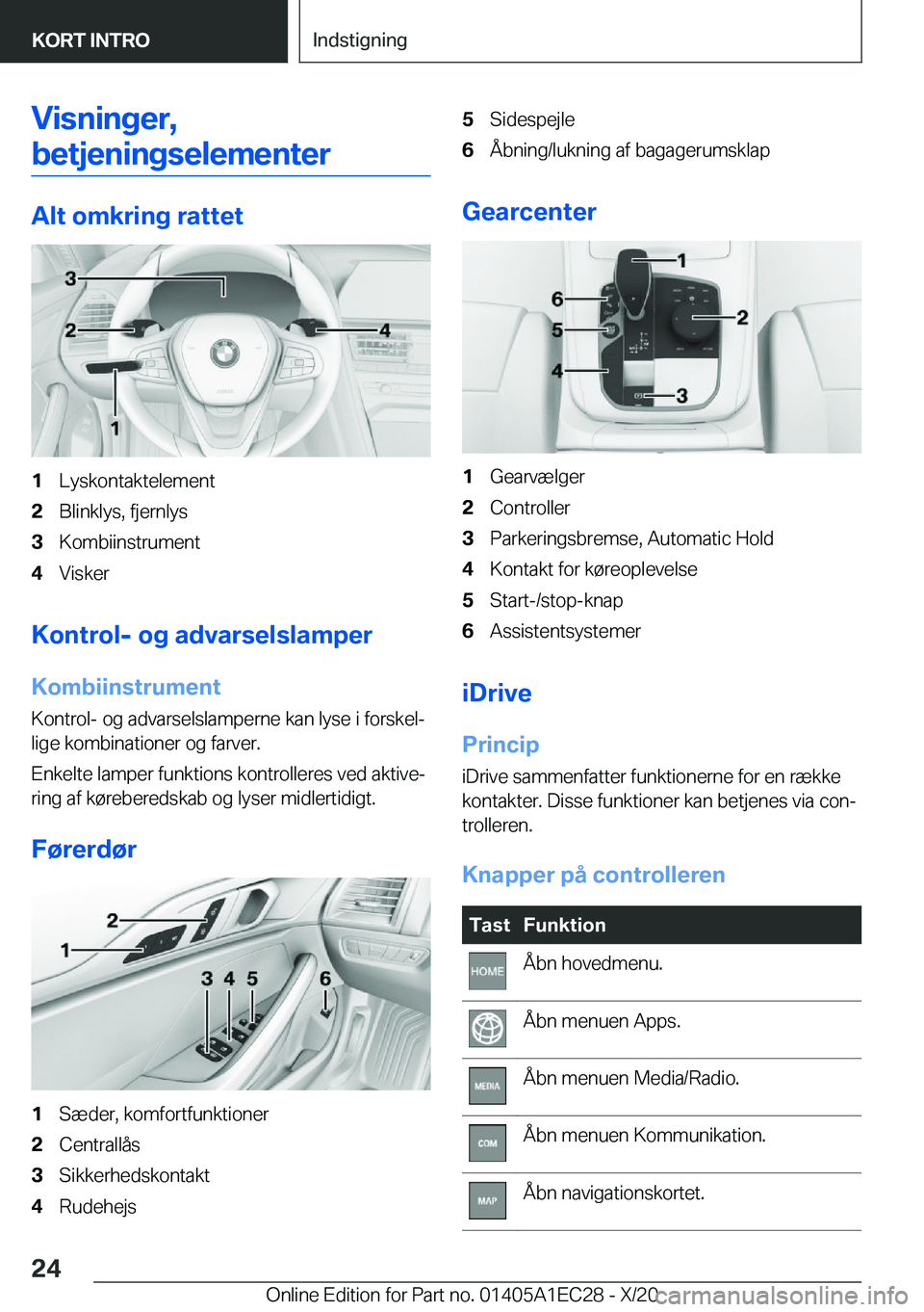 BMW 8 SERIES GRAN COUPE 2021  InstruktionsbØger (in Danish) �V�i�s�n�i�n�g�e�r�,
�b�e�t�j�e�n�i�n�g�s�e�l�e�m�e�n�t�e�r
�A�l�t��o�m�k�r�i�n�g��r�a�t�t�e�t
�1�L�y�s�k�o�n�t�a�k�t�e�l�e�m�e�n�t�2�B�l�i�n�k�l�y�s�,��f�j�e�r�n�l�y�s�3�K�o�m�b�i�i�n�s�t�r�u�m�e�
