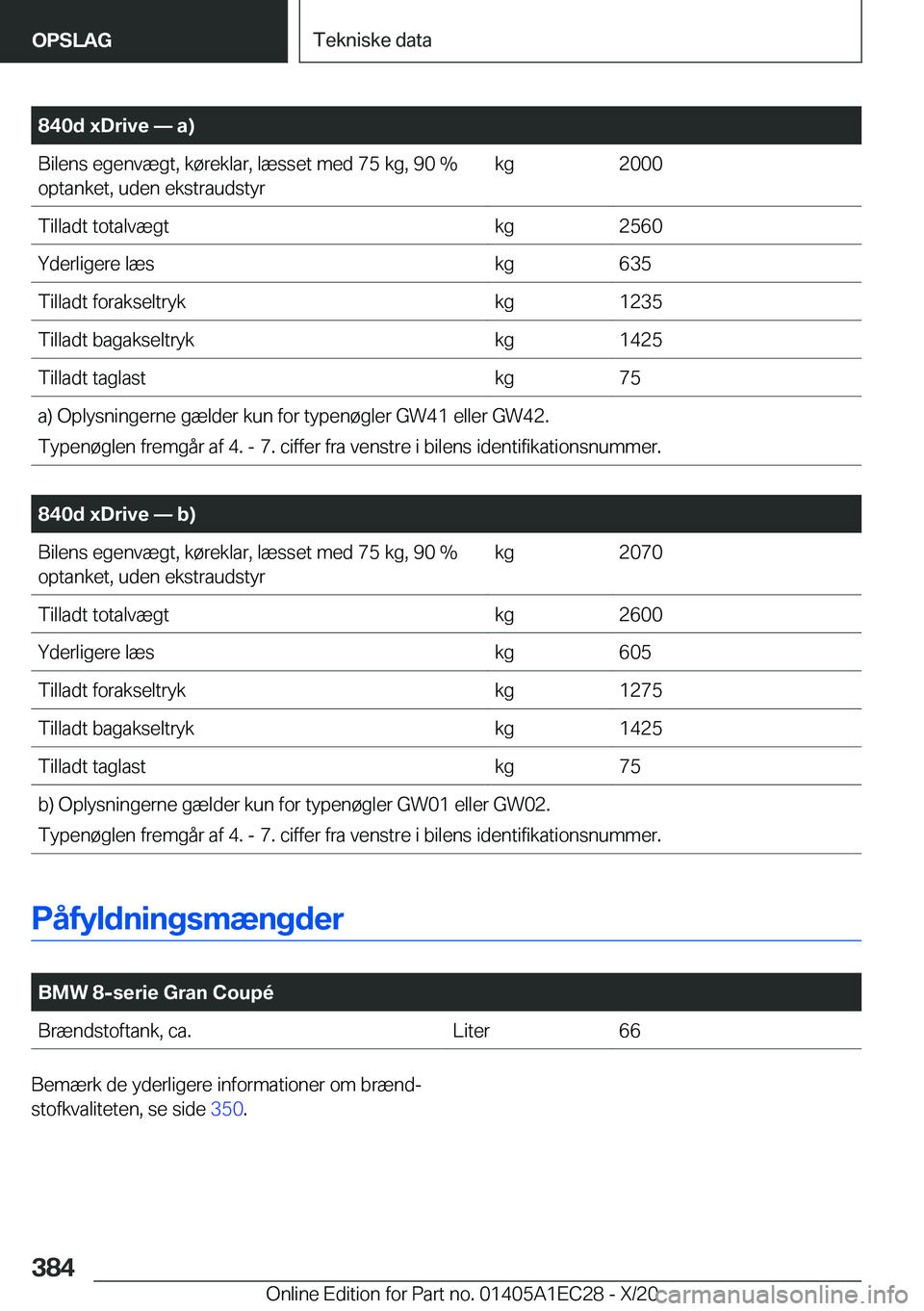 BMW 8 SERIES GRAN COUPE 2021  InstruktionsbØger (in Danish) �8�4�0�d��x�D�r�i�v�e�n��a�)�B�i�l�e�n�s��e�g�e�n�v�æ�g�t�,��k�