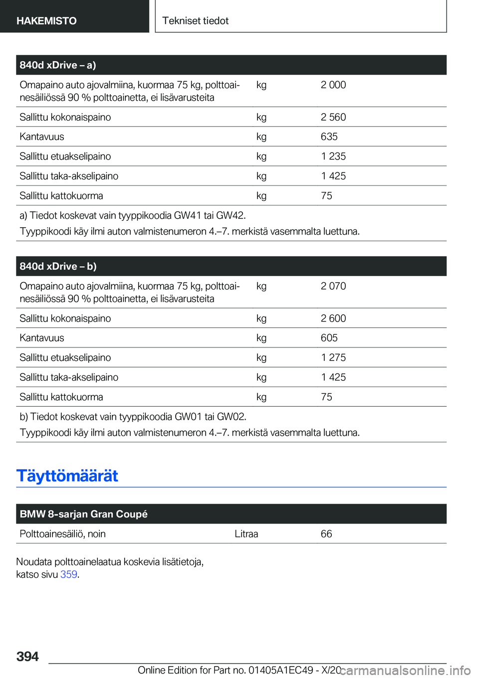 BMW 8 SERIES GRAN COUPE 2021  Omistajan Käsikirja (in Finnish) �8�4�0�d��x�D�r�i�v�e�m��a�
�O�m�a�p�a�i�n�o��a�u�t�o��a�j�o�v�a�l�m�i�i�n�a�,��k�u�o�r�m�a�a��7�5��k�g�,��p�o�l�t�t�o�a�ij�n�e�s�