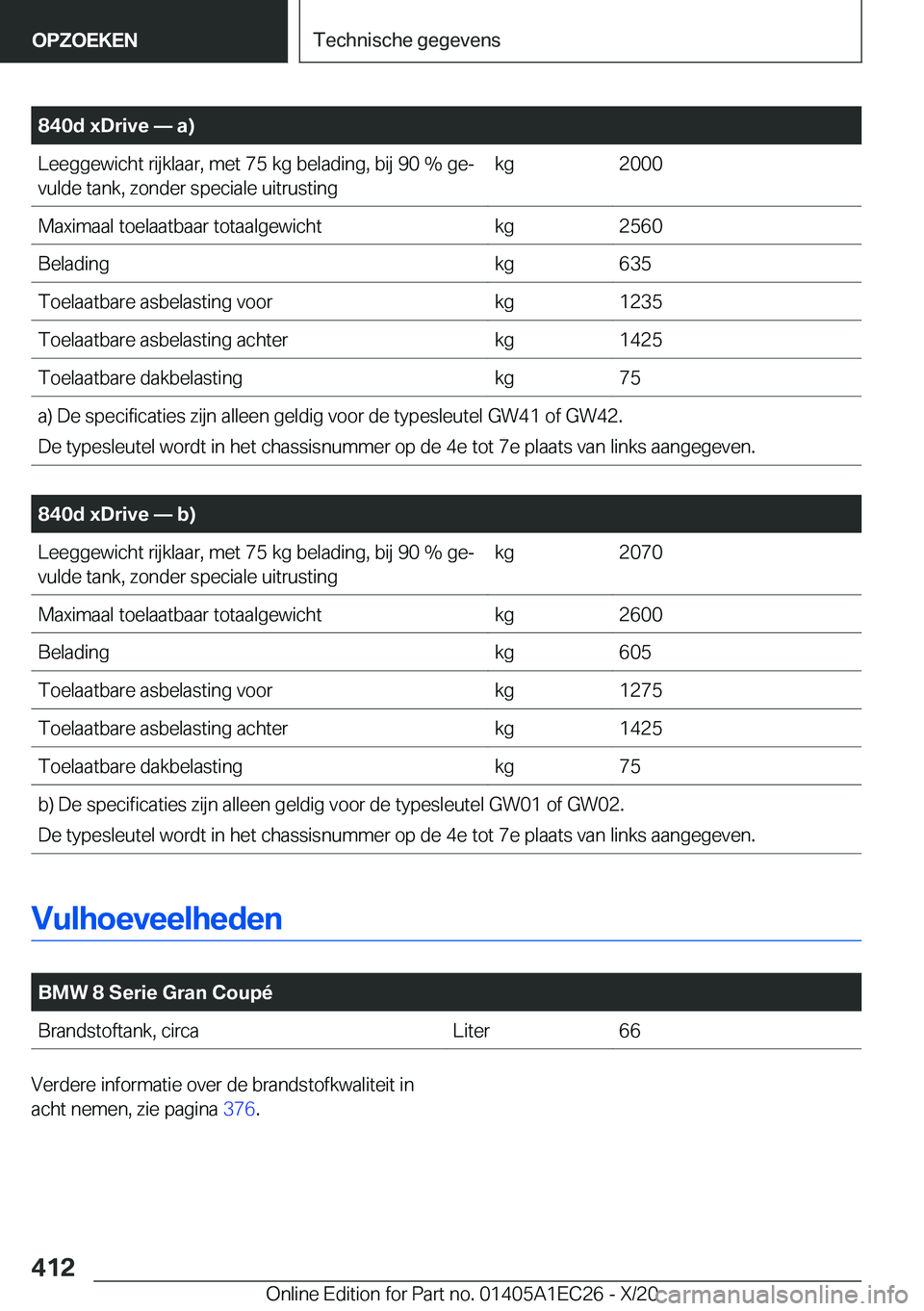 BMW 8 SERIES GRAN COUPE 2021  Instructieboekjes (in Dutch) �8�4�0�d��x�D�r�i�v�e�n��a�
�L�e�e�g�g�e�w�i�c�h�t��r�i�j�k�l�a�a�r�,��m�e�t��7�5��k�g��b�e�l�a�d�i�n�g�,��b�i�j��9�0��%��g�ej�v�u�l�d�e��t�a�n�k�,��z�o�n�d�e�r��s�p�e�c�i�a�l�e��u�i