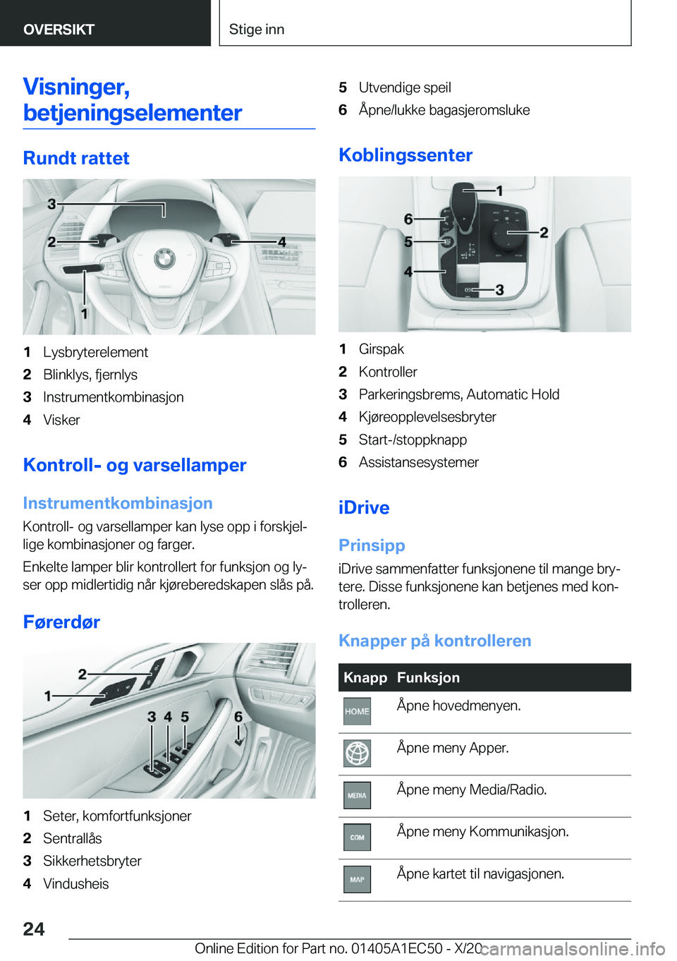 BMW 8 SERIES GRAN COUPE 2021  InstruksjonsbØker (in Norwegian) �V�i�s�n�i�n�g�e�r�,
�b�e�t�j�e�n�i�n�g�s�e�l�e�m�e�n�t�e�r
�R�u�n�d�t��r�a�t�t�e�t
�1�L�y�s�b�r�y�t�e�r�e�l�e�m�e�n�t�2�B�l�i�n�k�l�y�s�,��f�j�e�r�n�l�y�s�3�I�n�s�t�r�u�m�e�n�t�k�o�m�b�i�n�a�s�j�o�