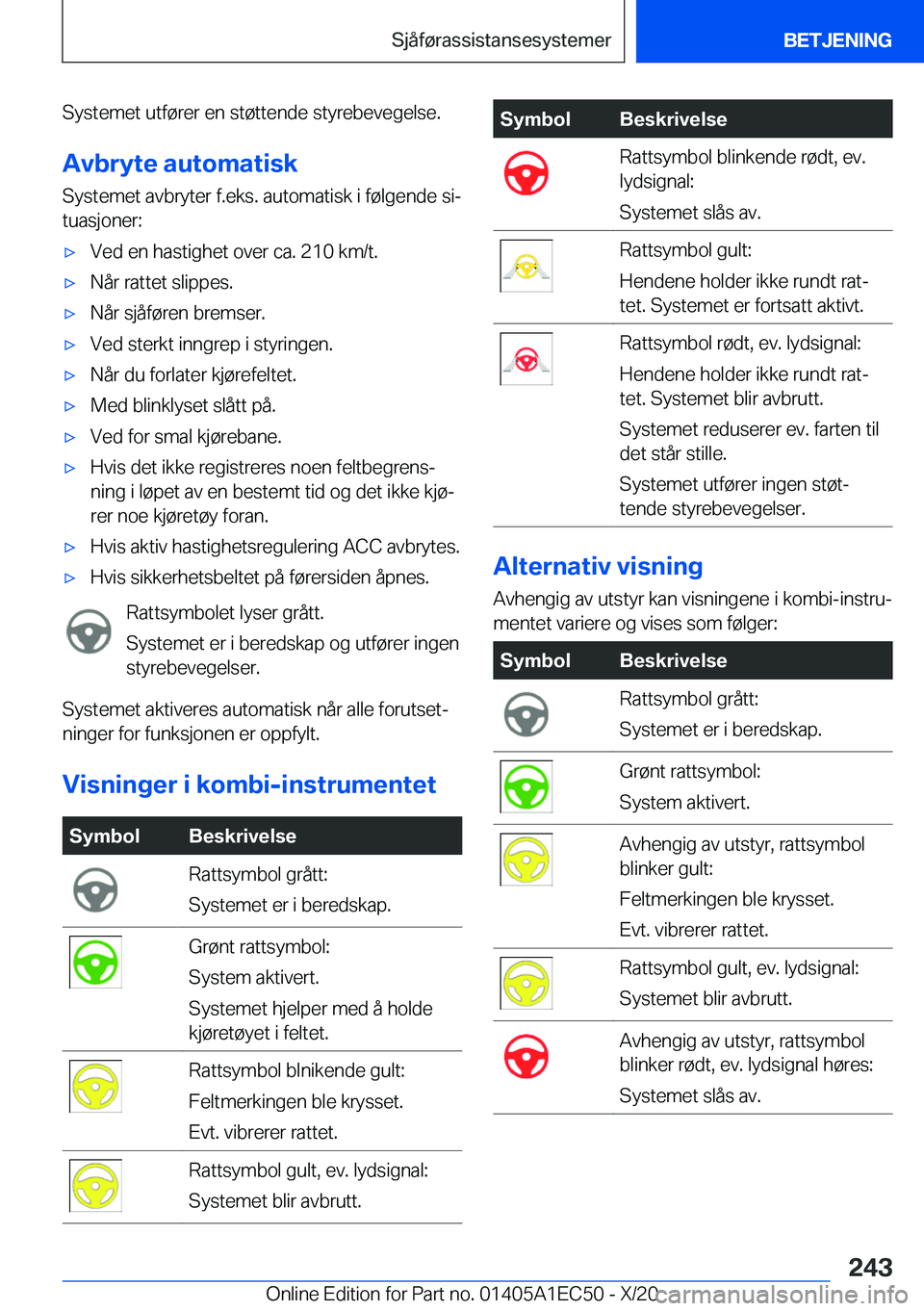 BMW 8 SERIES GRAN COUPE 2021  InstruksjonsbØker (in Norwegian) �S�y�s�t�e�m�e�t��u�t�f�