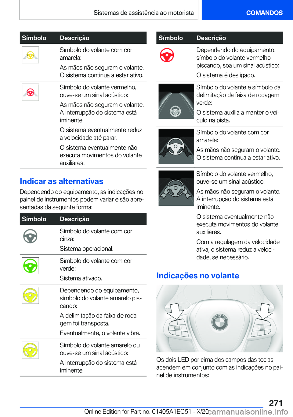 BMW 8 SERIES GRAN COUPE 2021  Manual do condutor (in Portuguese) �S�