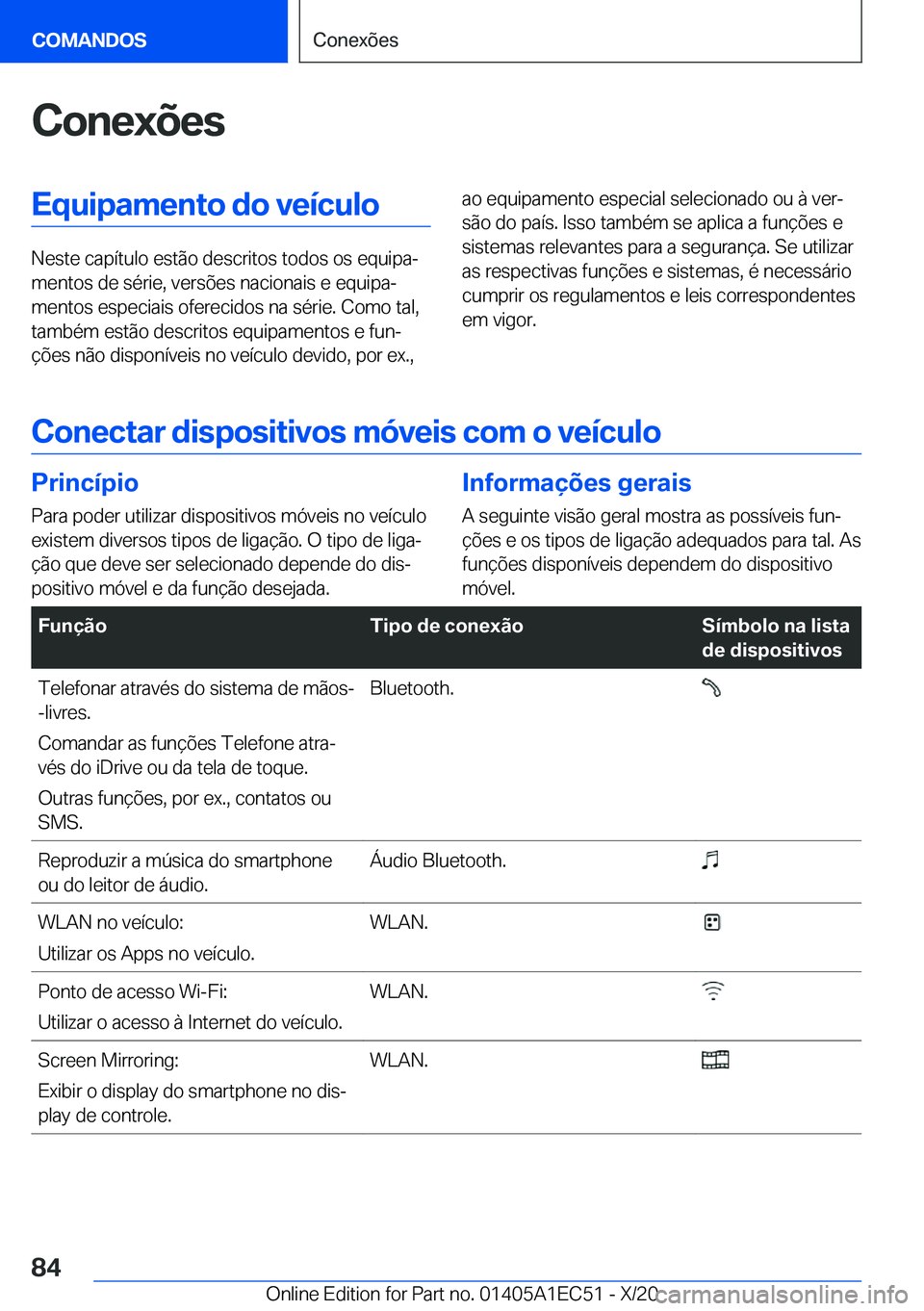 BMW 8 SERIES GRAN COUPE 2021  Manual do condutor (in Portuguese) �C�o�n�e�x�õ�e�s�E�q�u�i�p�a�m�e�n�t�o��d�o��v�e�