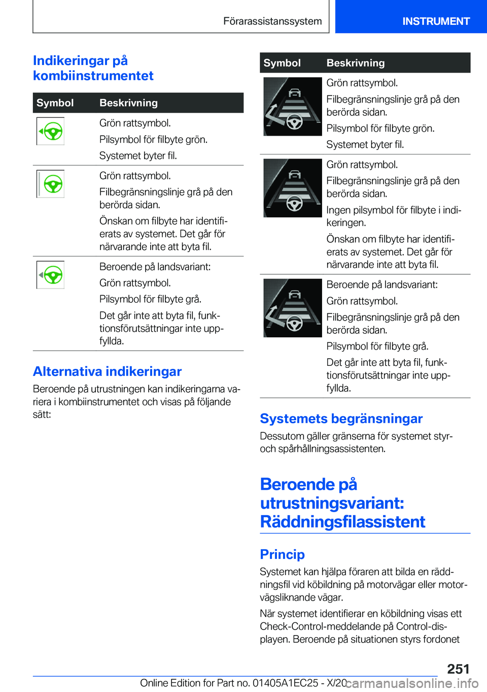 BMW 8 SERIES GRAN COUPE 2021  InstruktionsbÖcker (in Swedish) �I�n�d�i�k�e�r�i�n�g�a�r��p�å
�k�o�m�b�i�i�n�s�t�r�u�m�e�n�t�e�t�S�y�m�b�o�l�B�e�s�k�r�i�v�n�i�n�g�G�r�