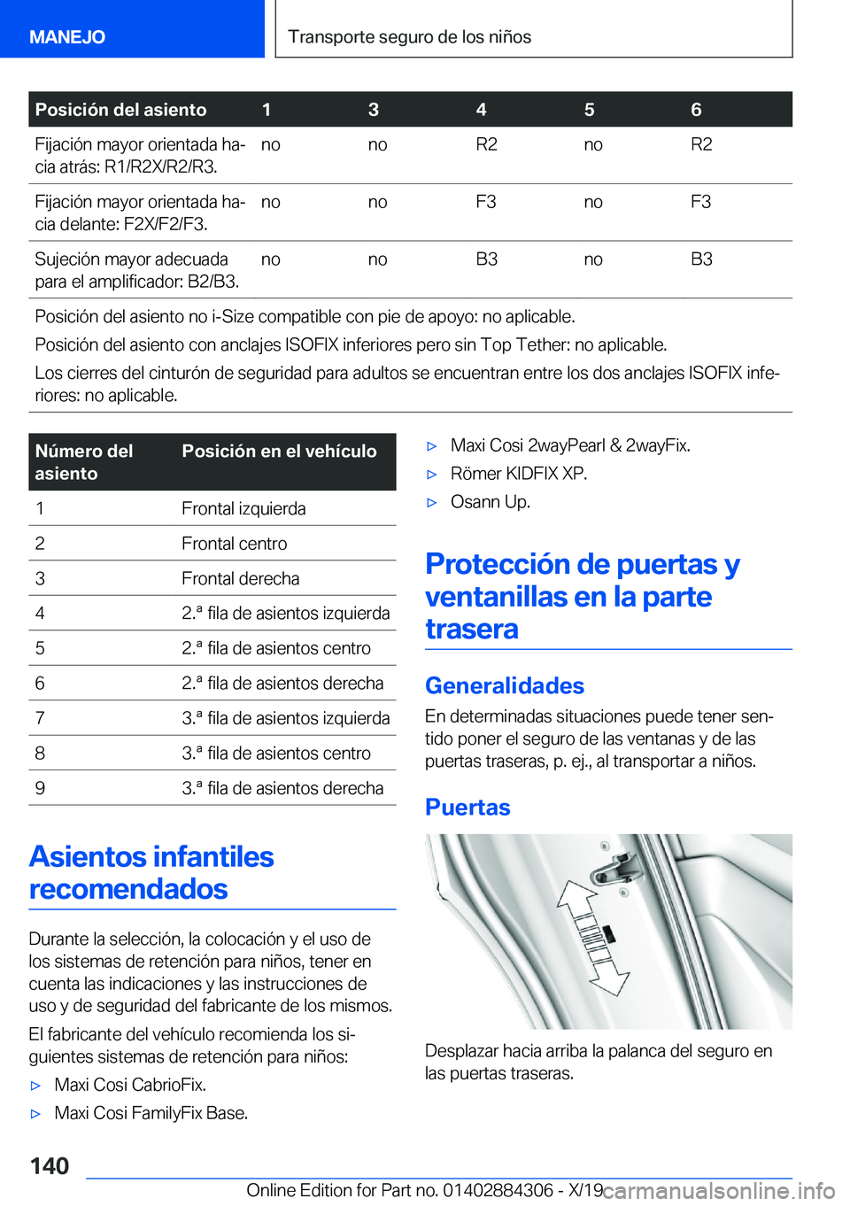 BMW 8 SERIES GRAN COUPE 2020  Manuales de Empleo (in Spanish) �P�o�s�i�c�i�